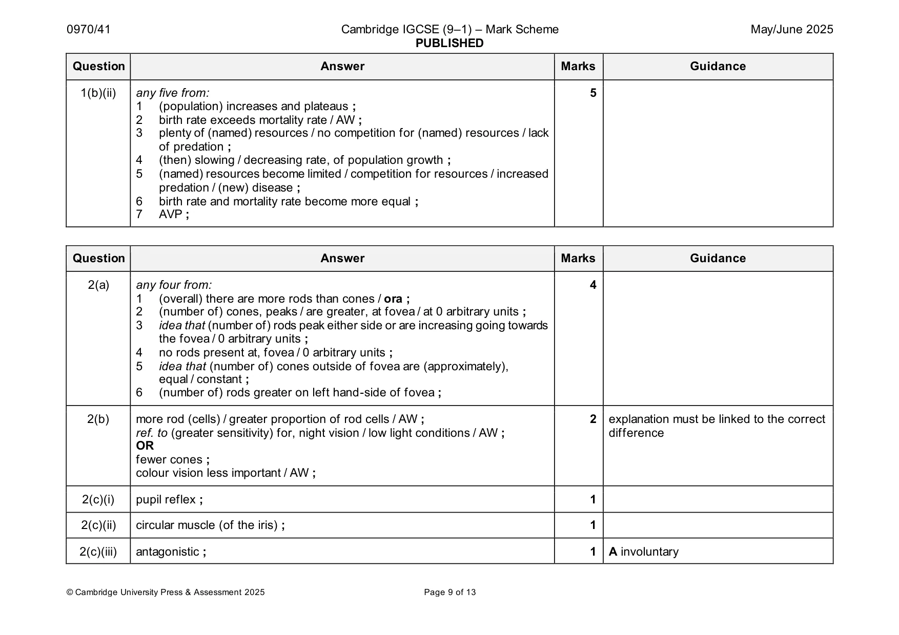 Mark scheme, page 9 of 13