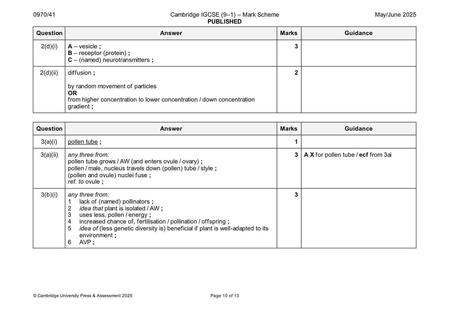 Mark scheme, page 10 of 13