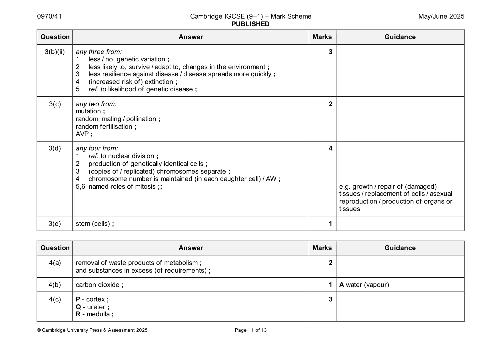 Mark scheme, page 11 of 13