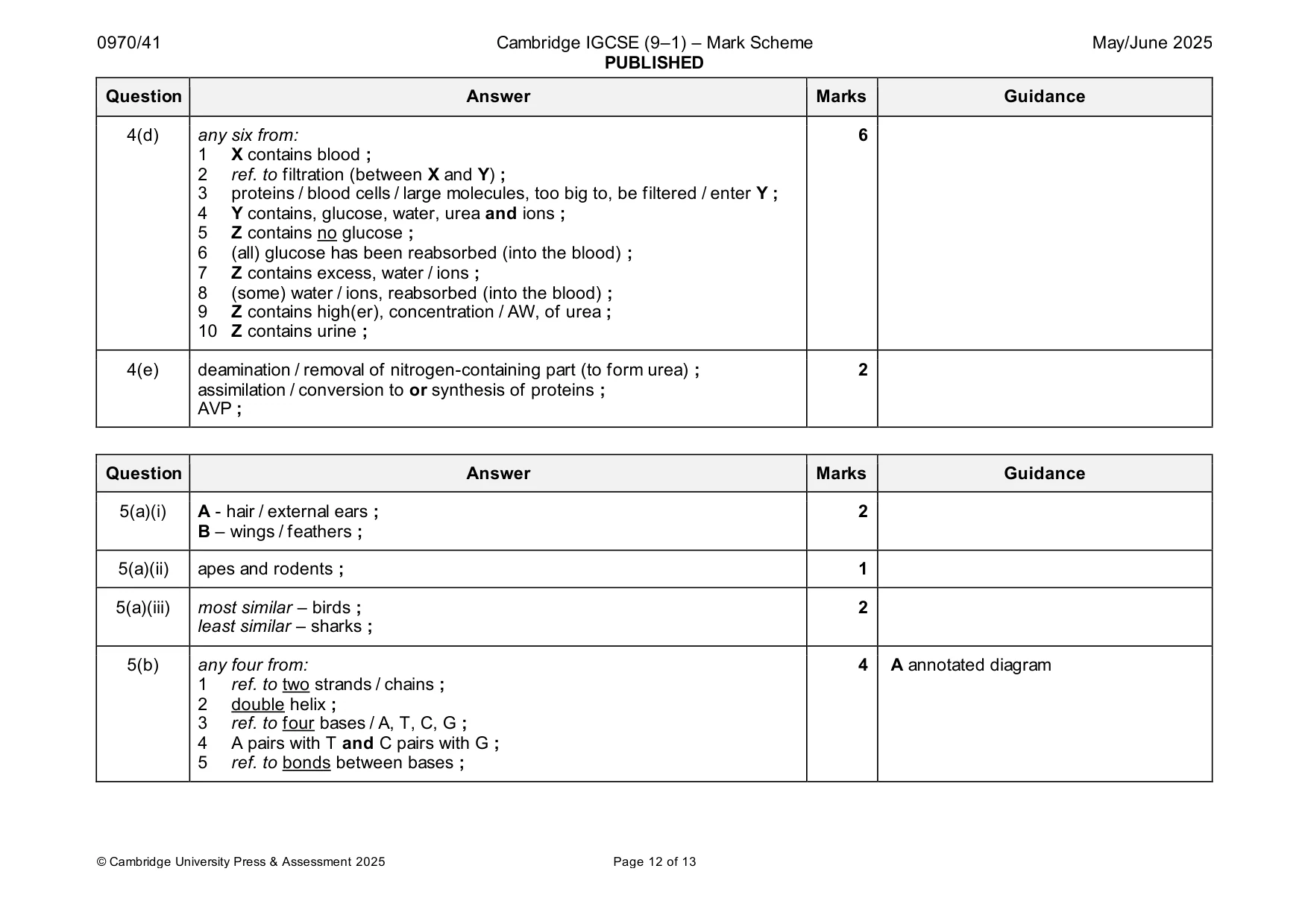 Mark scheme, page 12 of 13