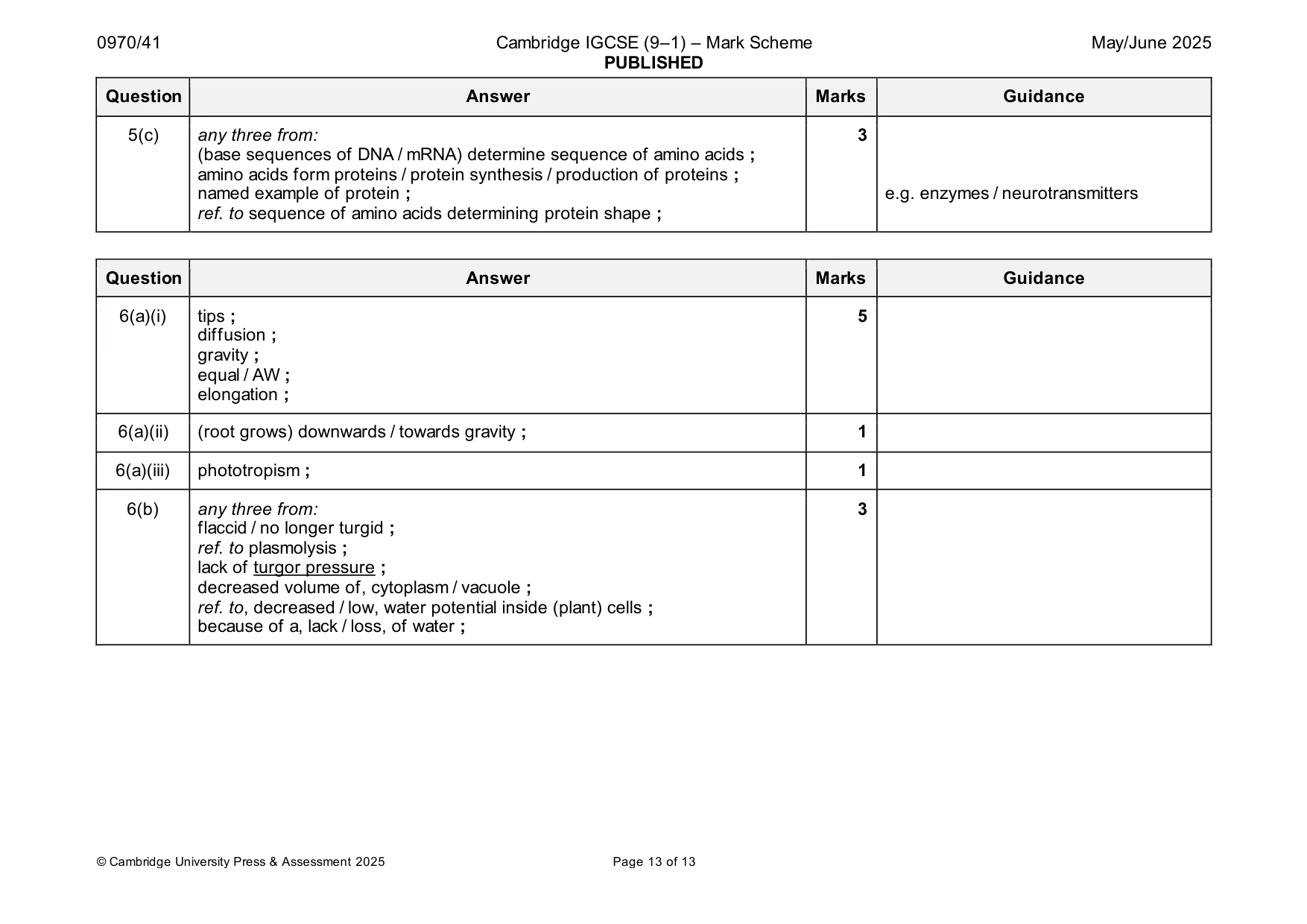 Mark scheme, page 13 of 13