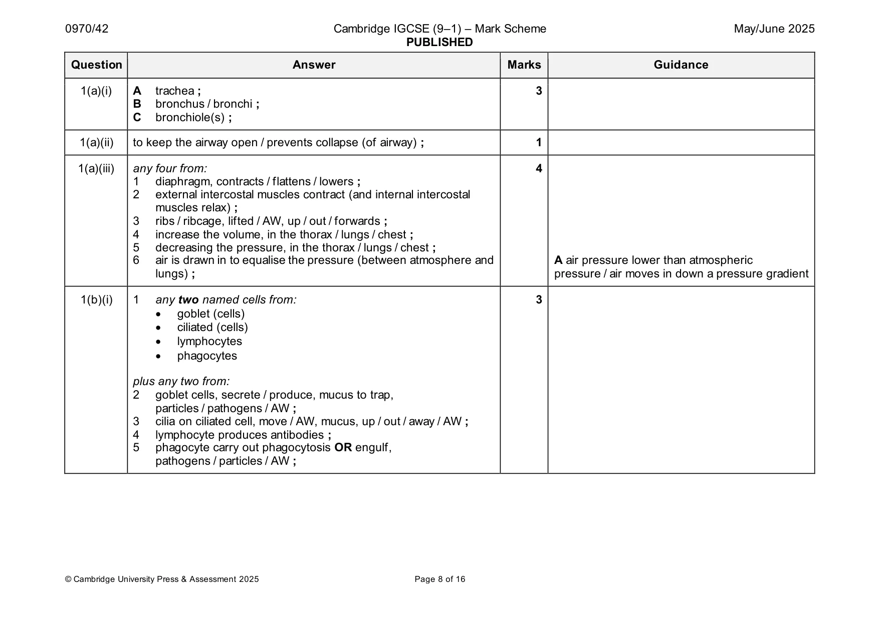 Mark scheme, page 8 of 16