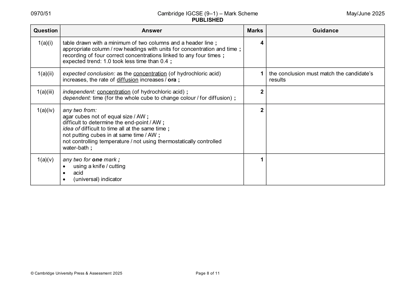 Mark scheme, page 8 of 11