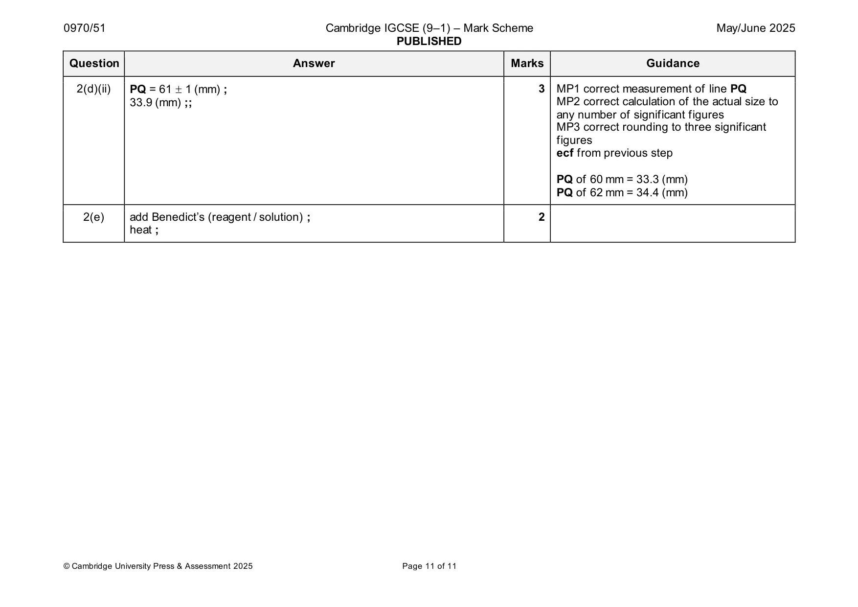 Mark scheme, page 11 of 11