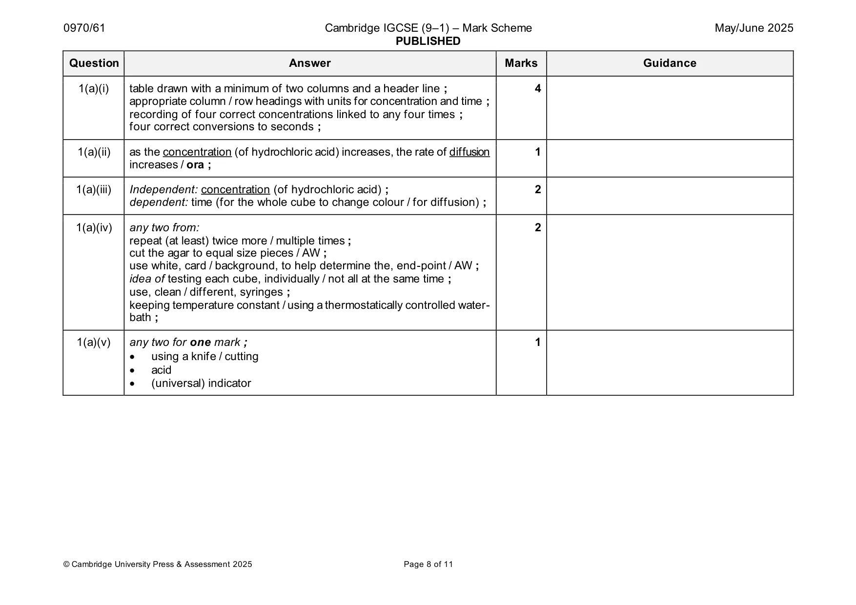 Mark scheme, page 8 of 11