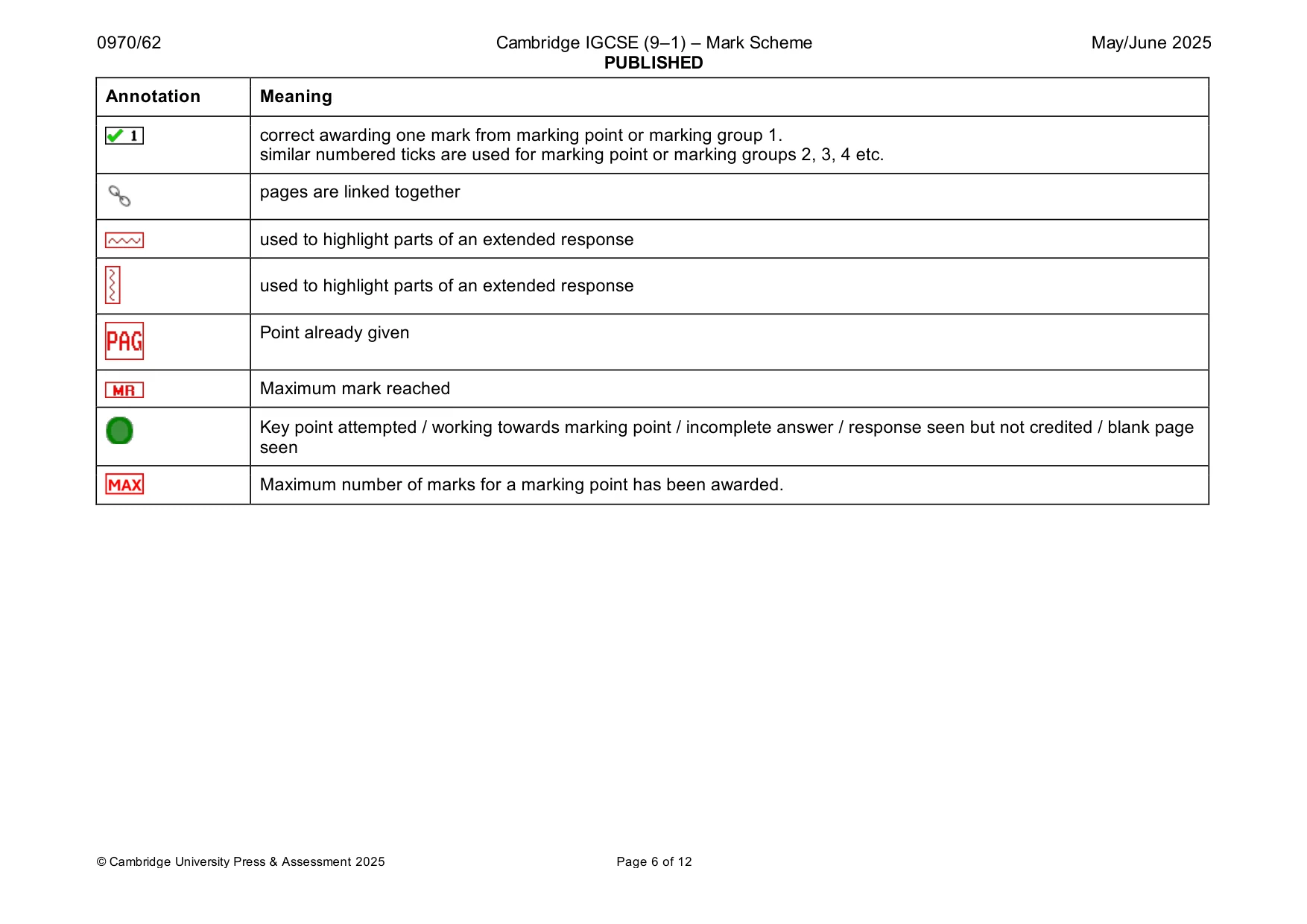 Mark scheme, page 6 of 12