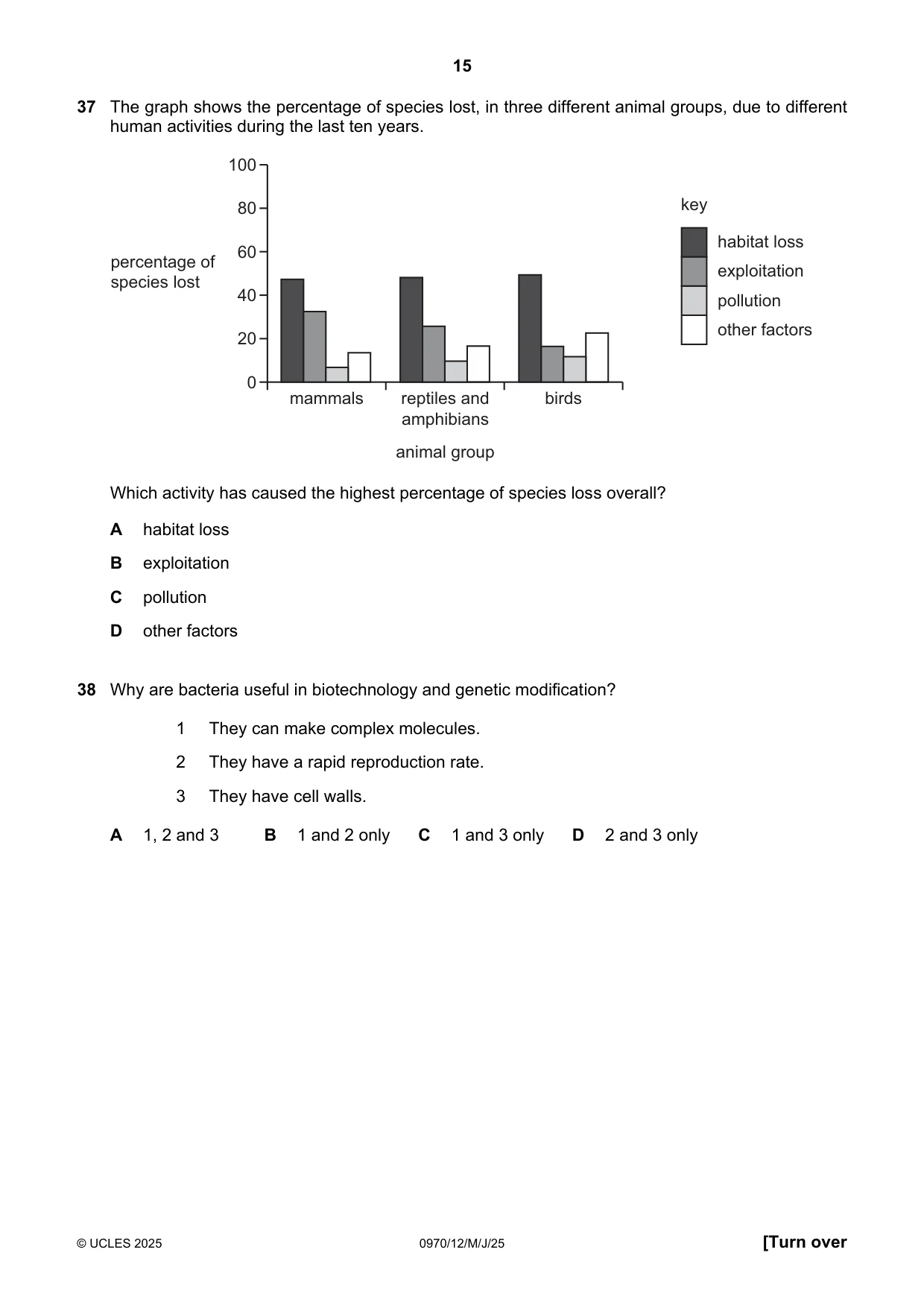Cambridge IGCSE Biology (9-1) 0970 2025 May/June Paper 1 · Variant 2 question paper, page 15 of 16
