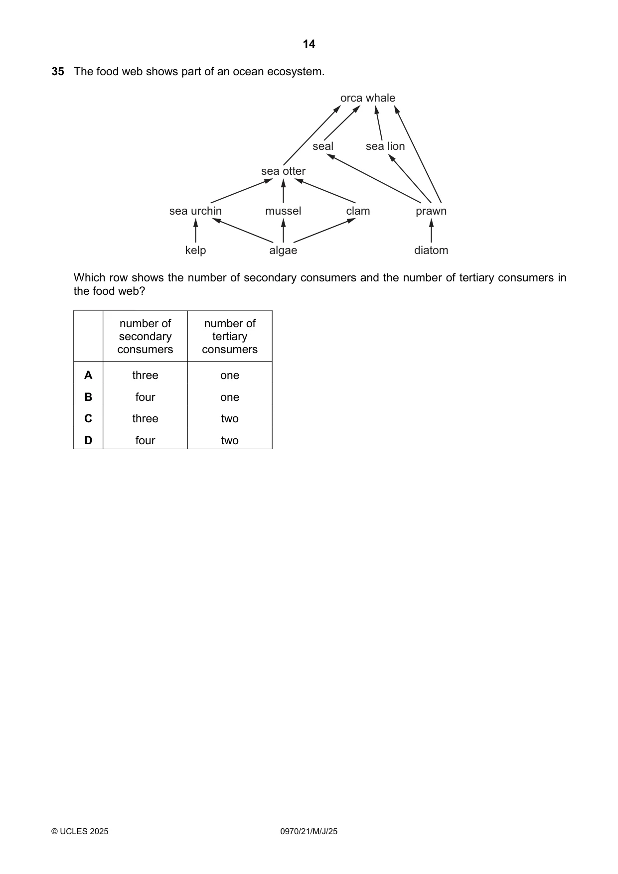 Cambridge IGCSE Biology (9-1) 0970 2025 May/June Paper 2 · Variant 1 question paper, page 14 of 16