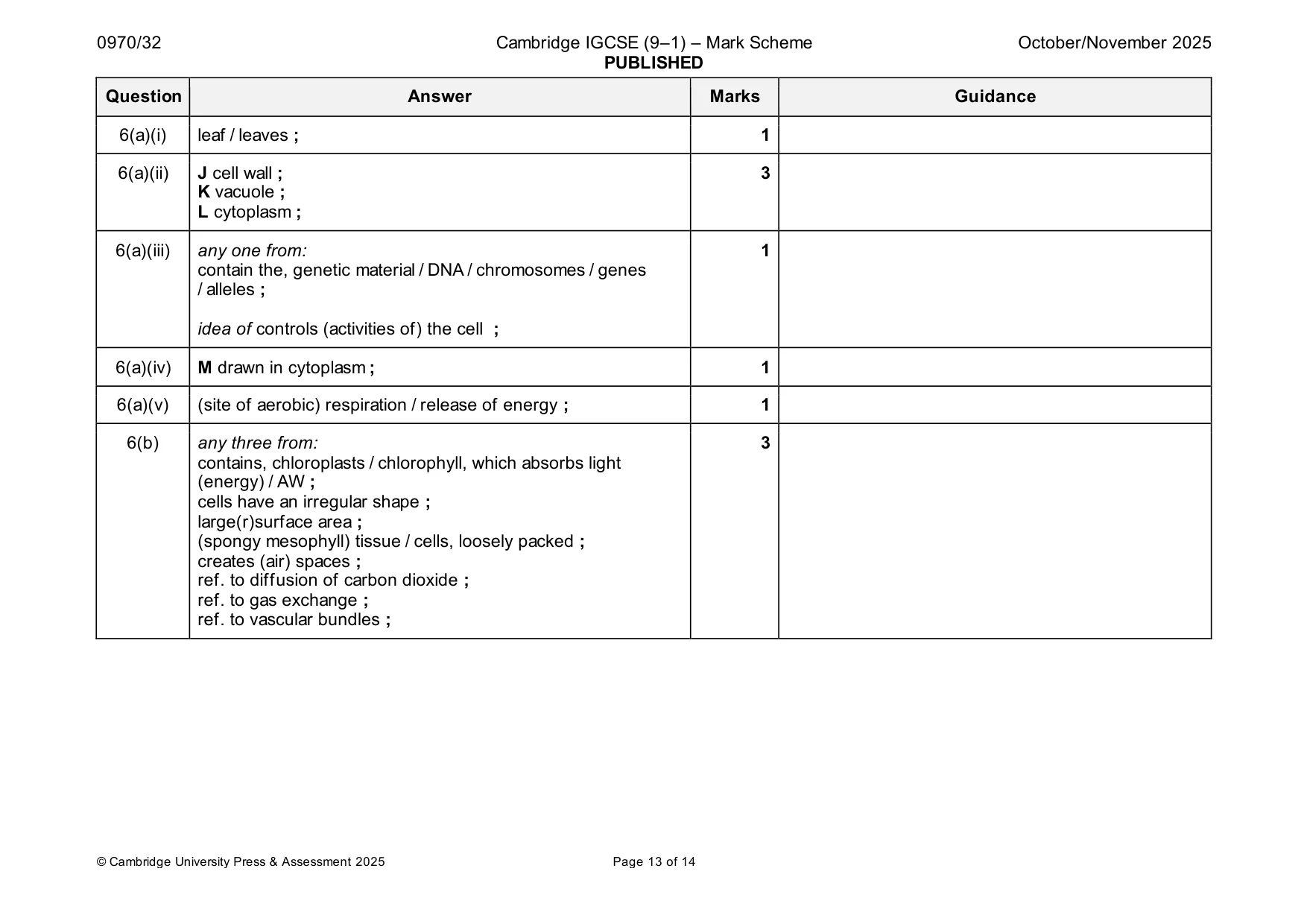 Mark scheme, page 13 of 14