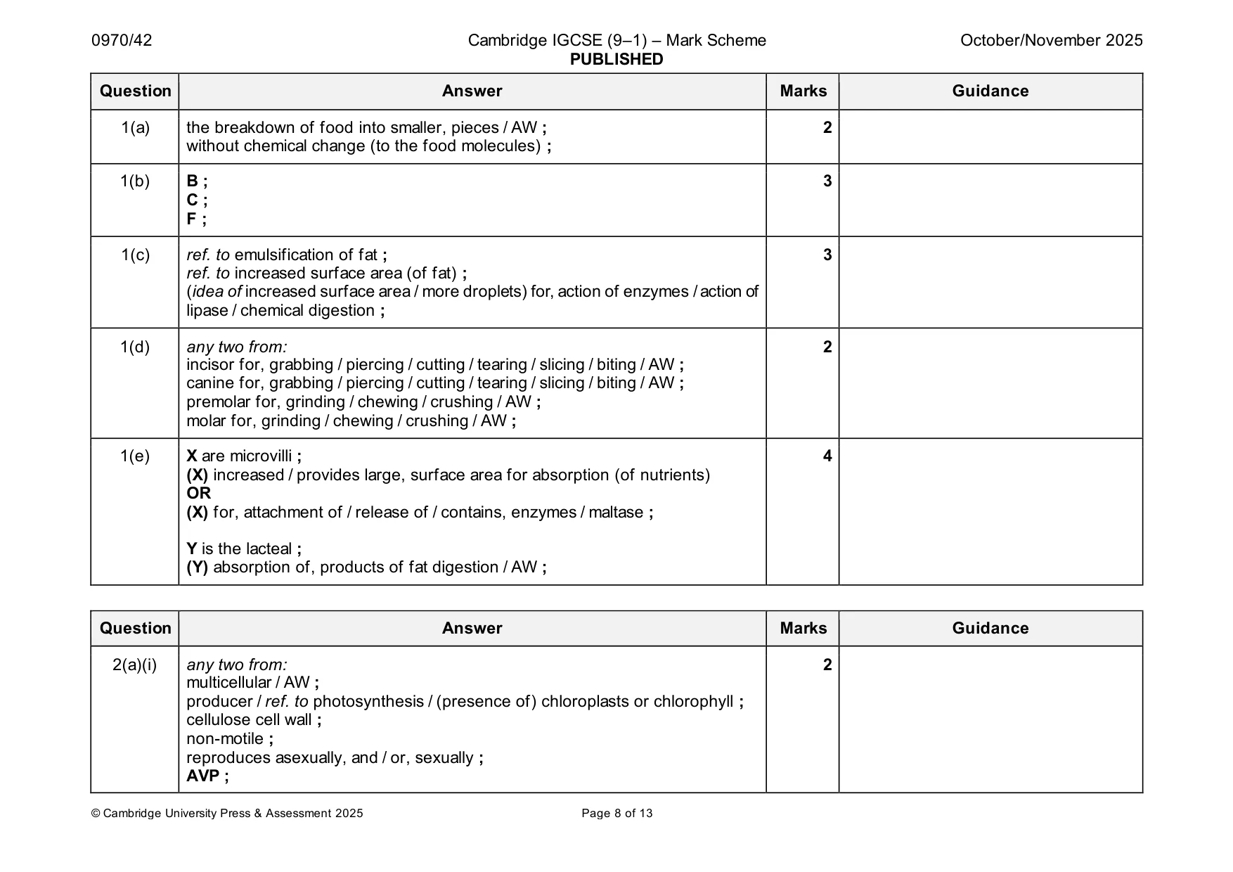 Mark scheme, page 8 of 13