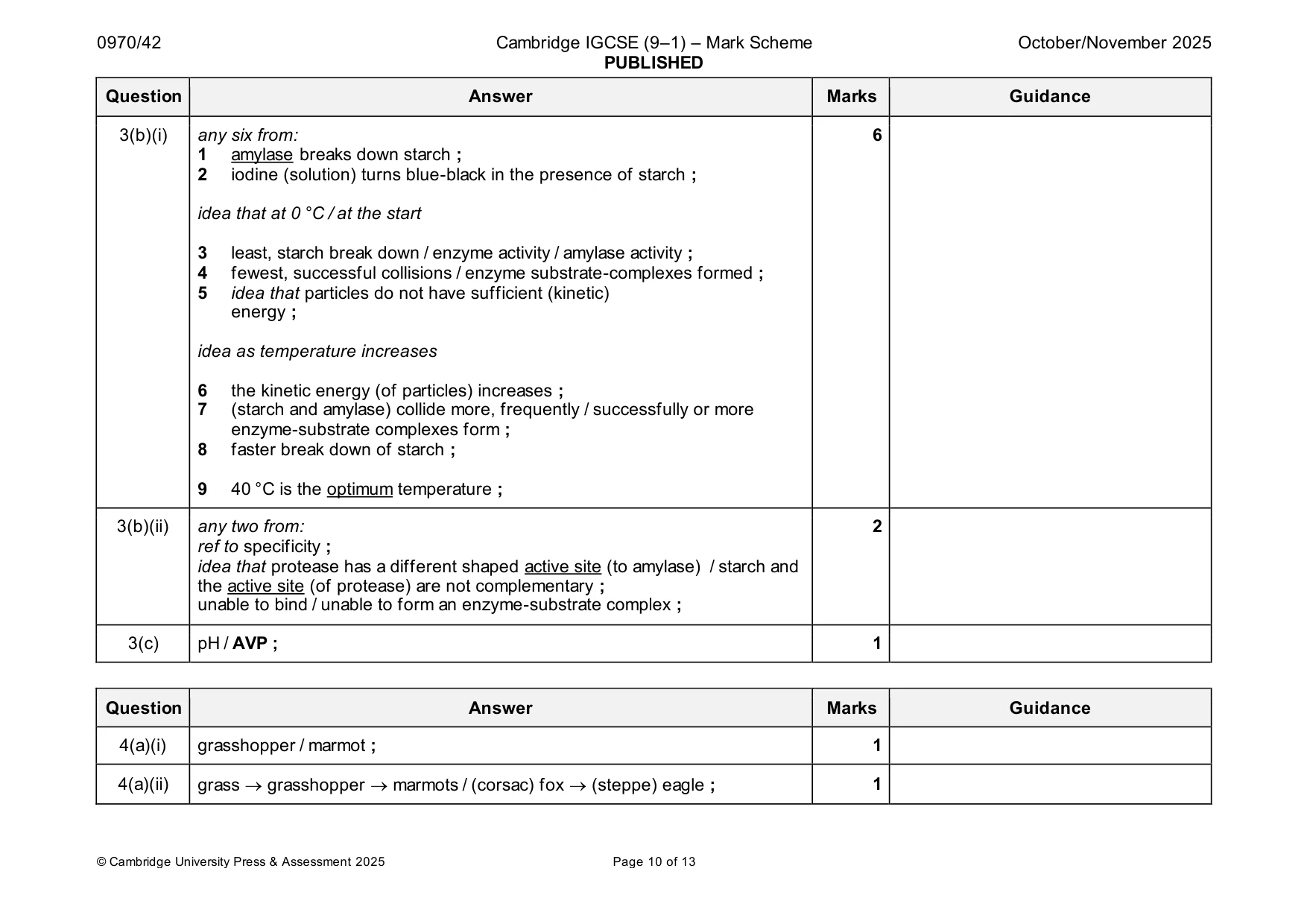 Mark scheme, page 10 of 13