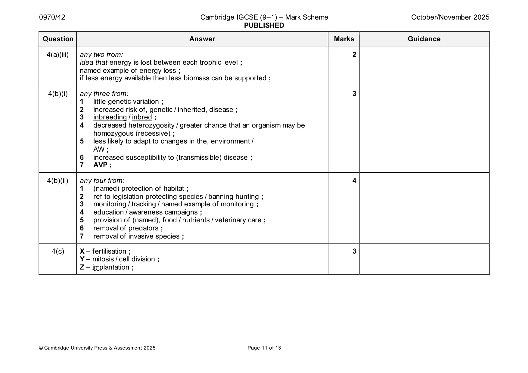 Mark scheme, page 11 of 13