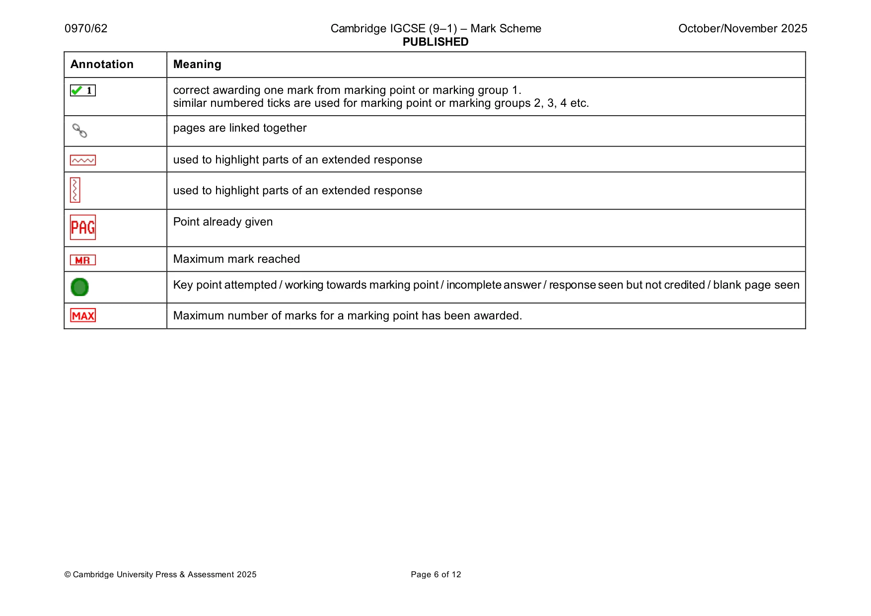 Mark scheme, page 6 of 12