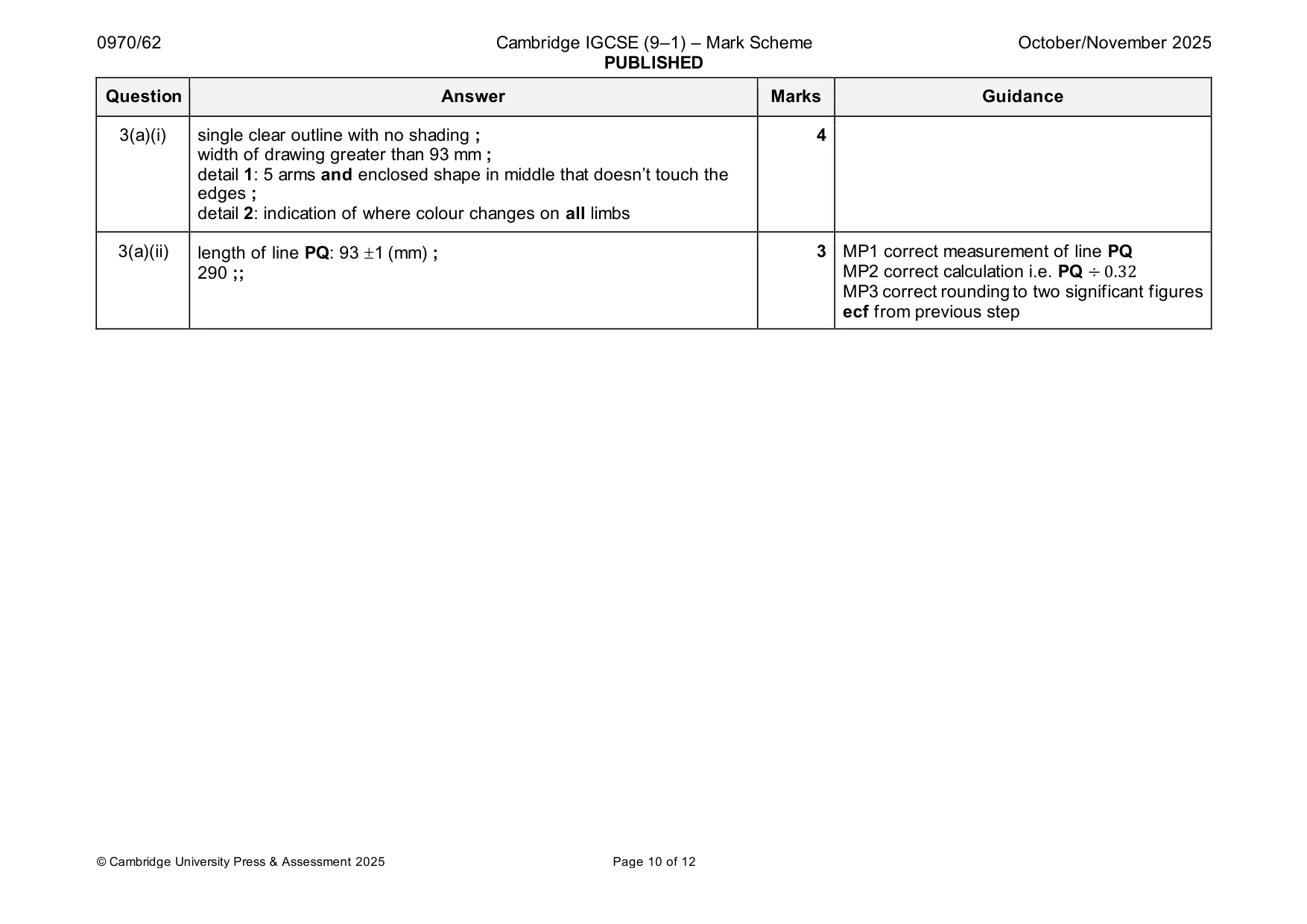 Mark scheme, page 10 of 12