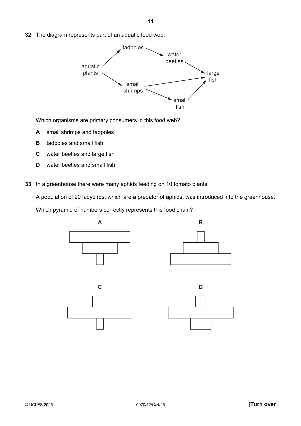 Cambridge IGCSE Biology (9-1) 0970 2025 Oct/Nov Paper 1 · Variant 2 question paper, page 11 of 16