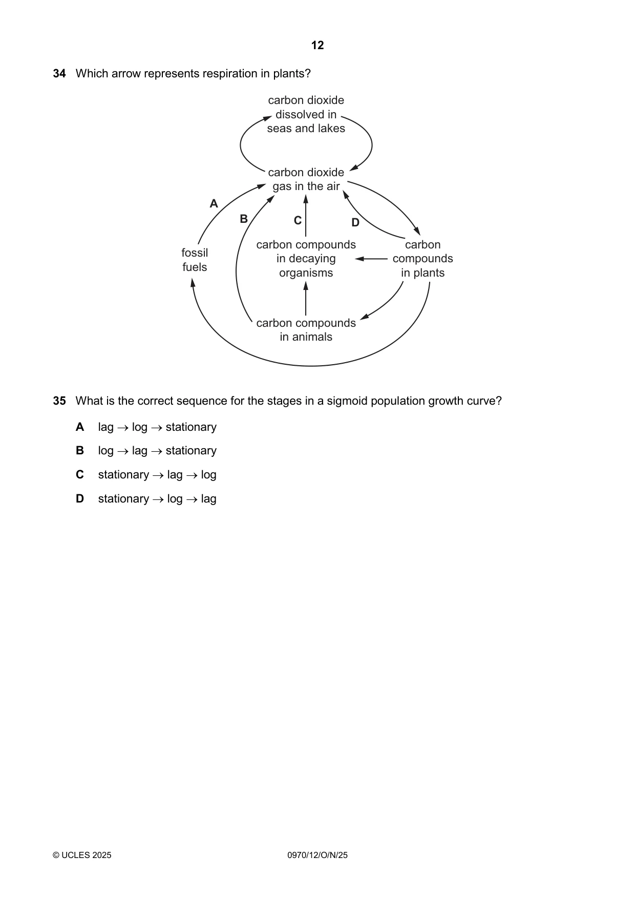 Cambridge IGCSE Biology (9-1) 0970 2025 Oct/Nov Paper 1 · Variant 2 question paper, page 12 of 16