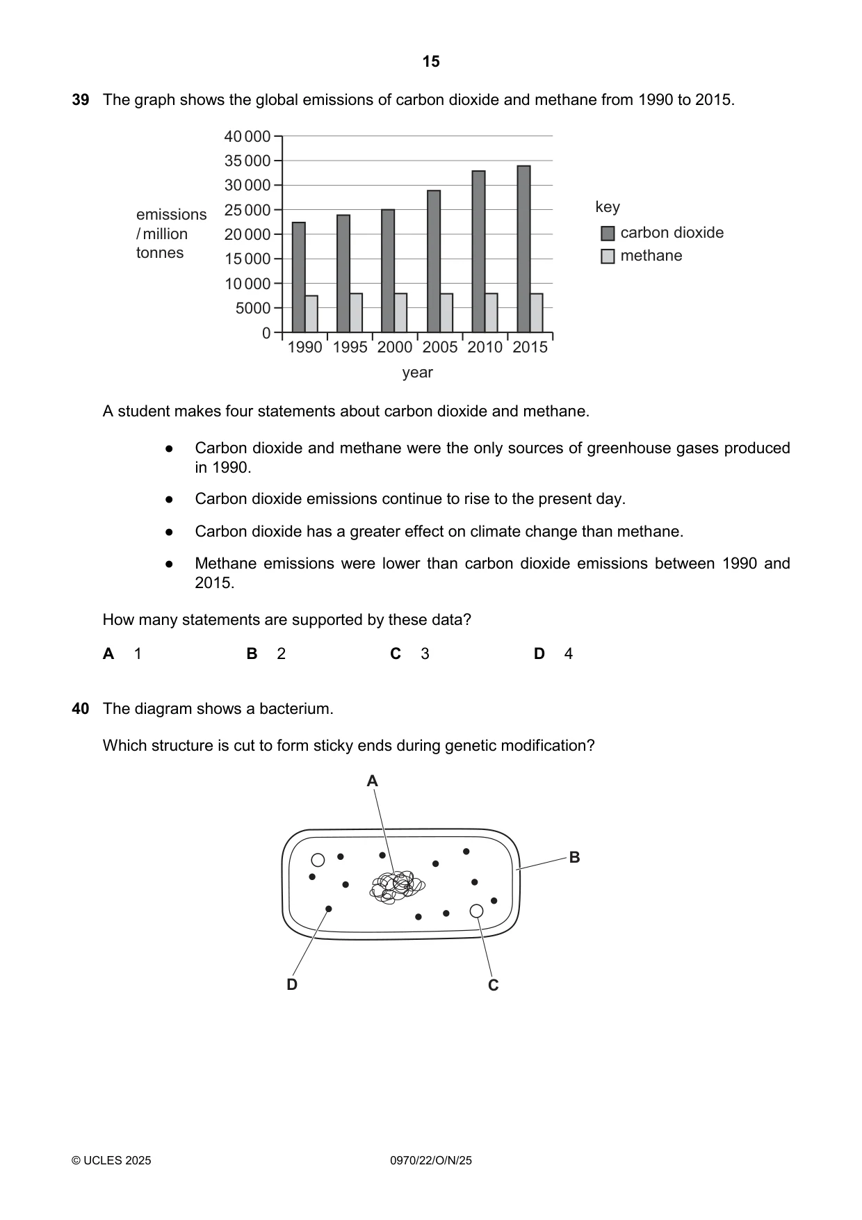 Cambridge IGCSE Biology (9-1) 0970 2025 Oct/Nov Paper 2 · Variant 2 question paper, page 15 of 16