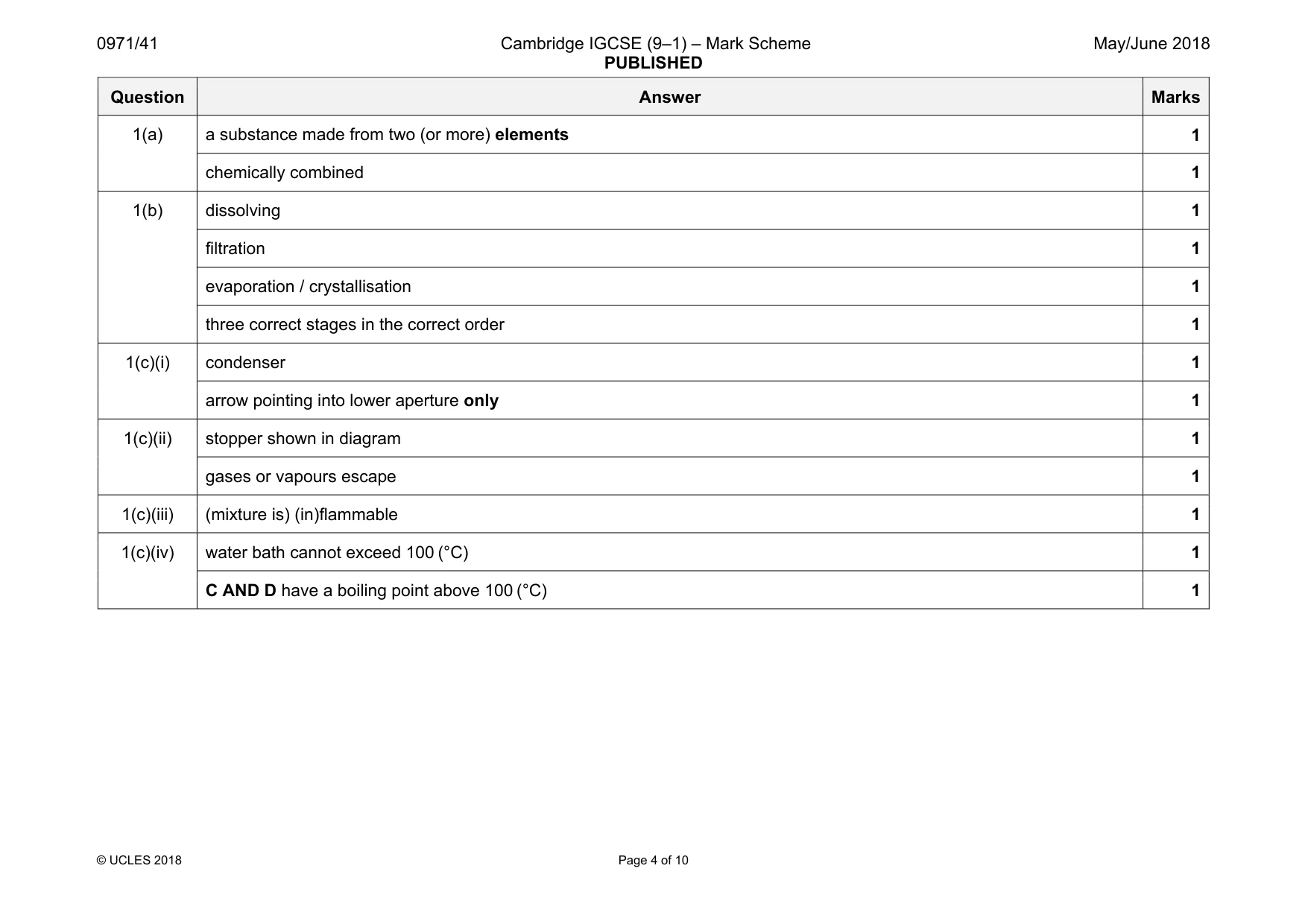 Mark scheme, page 4 of 10
