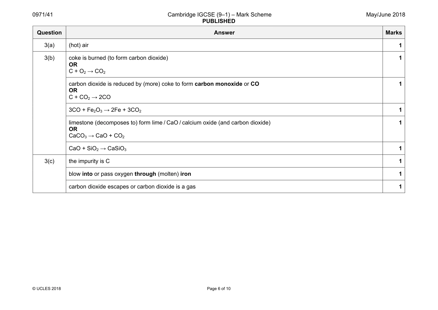 Mark scheme, page 6 of 10