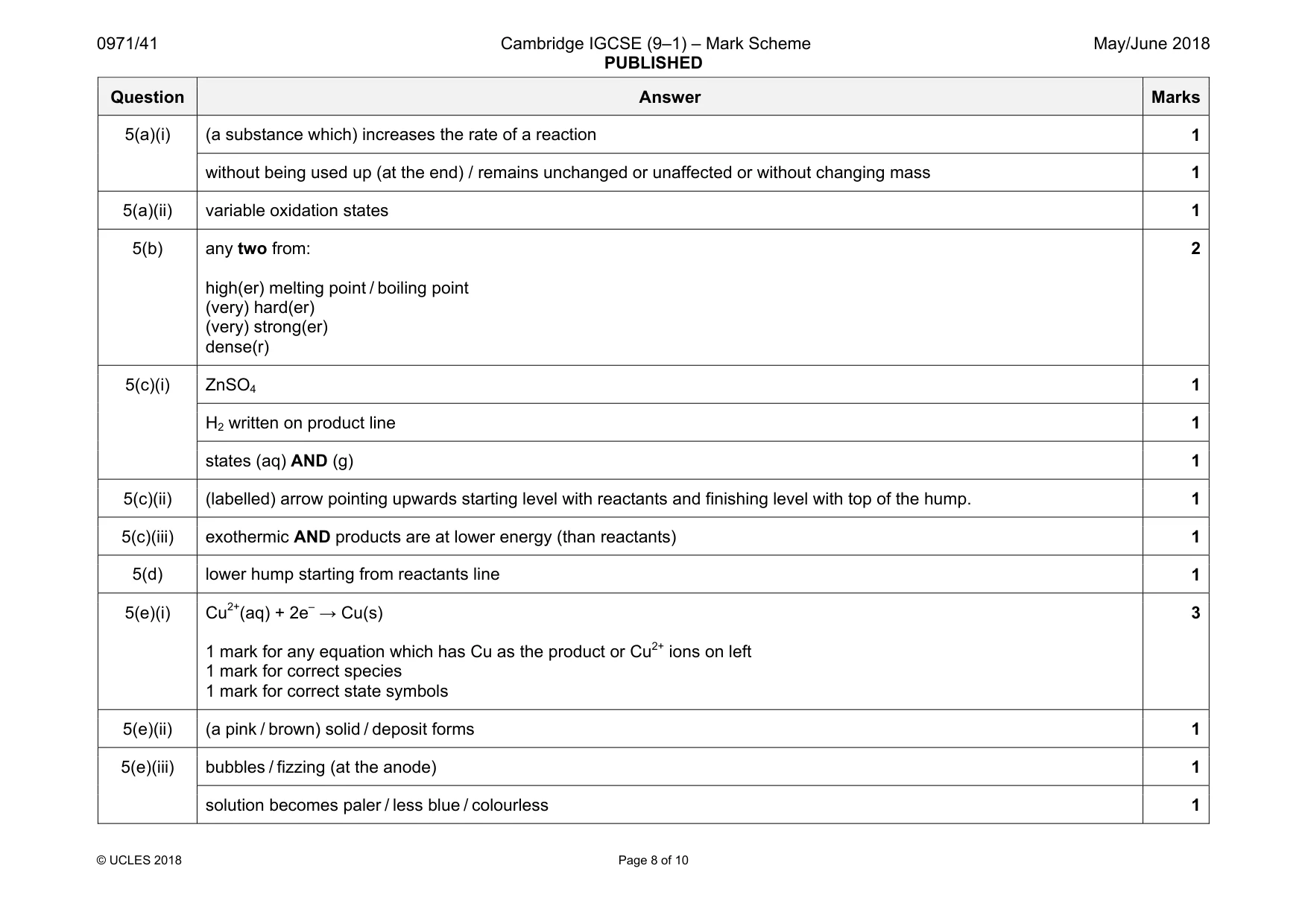 Mark scheme, page 8 of 10