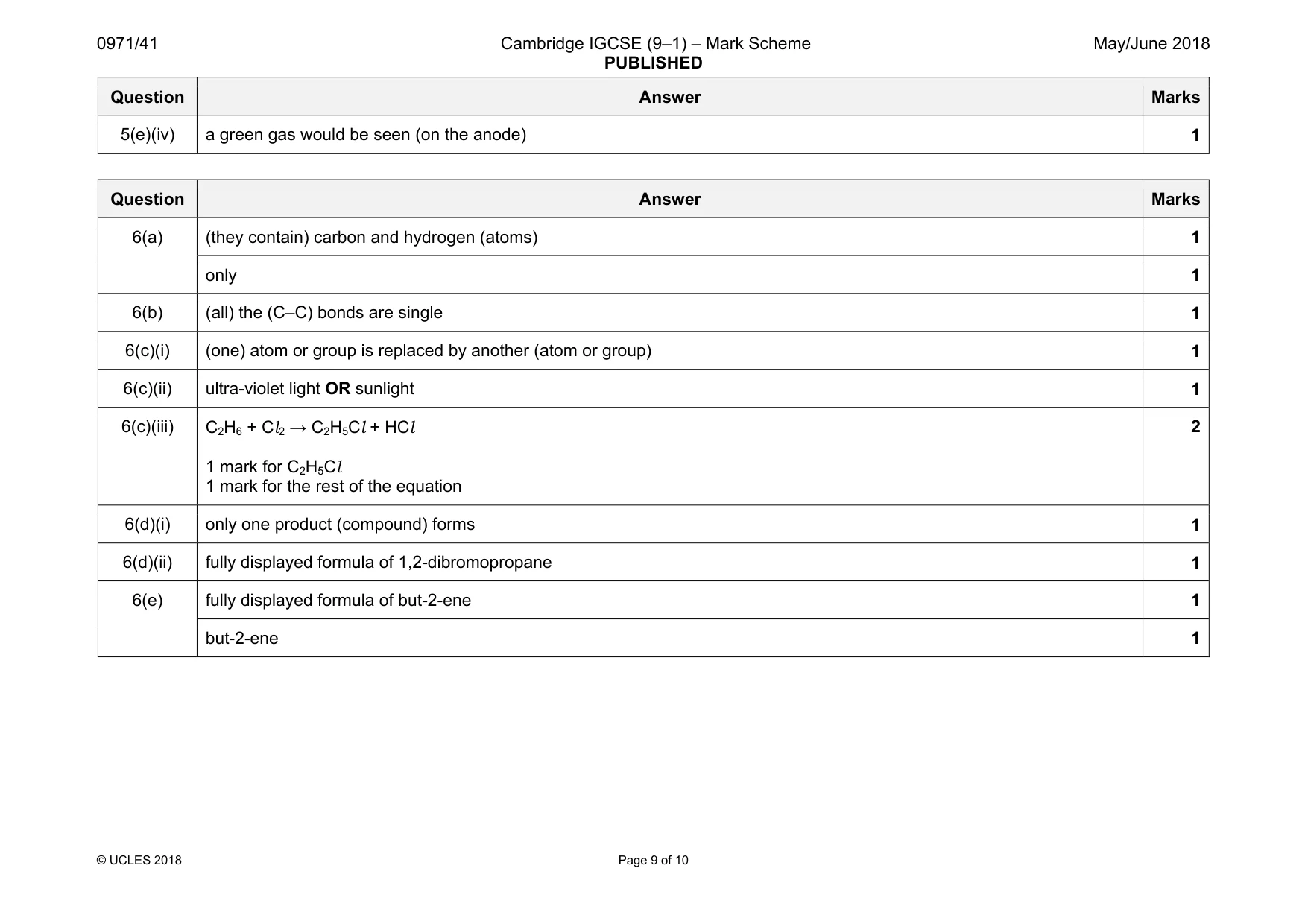 Mark scheme, page 9 of 10