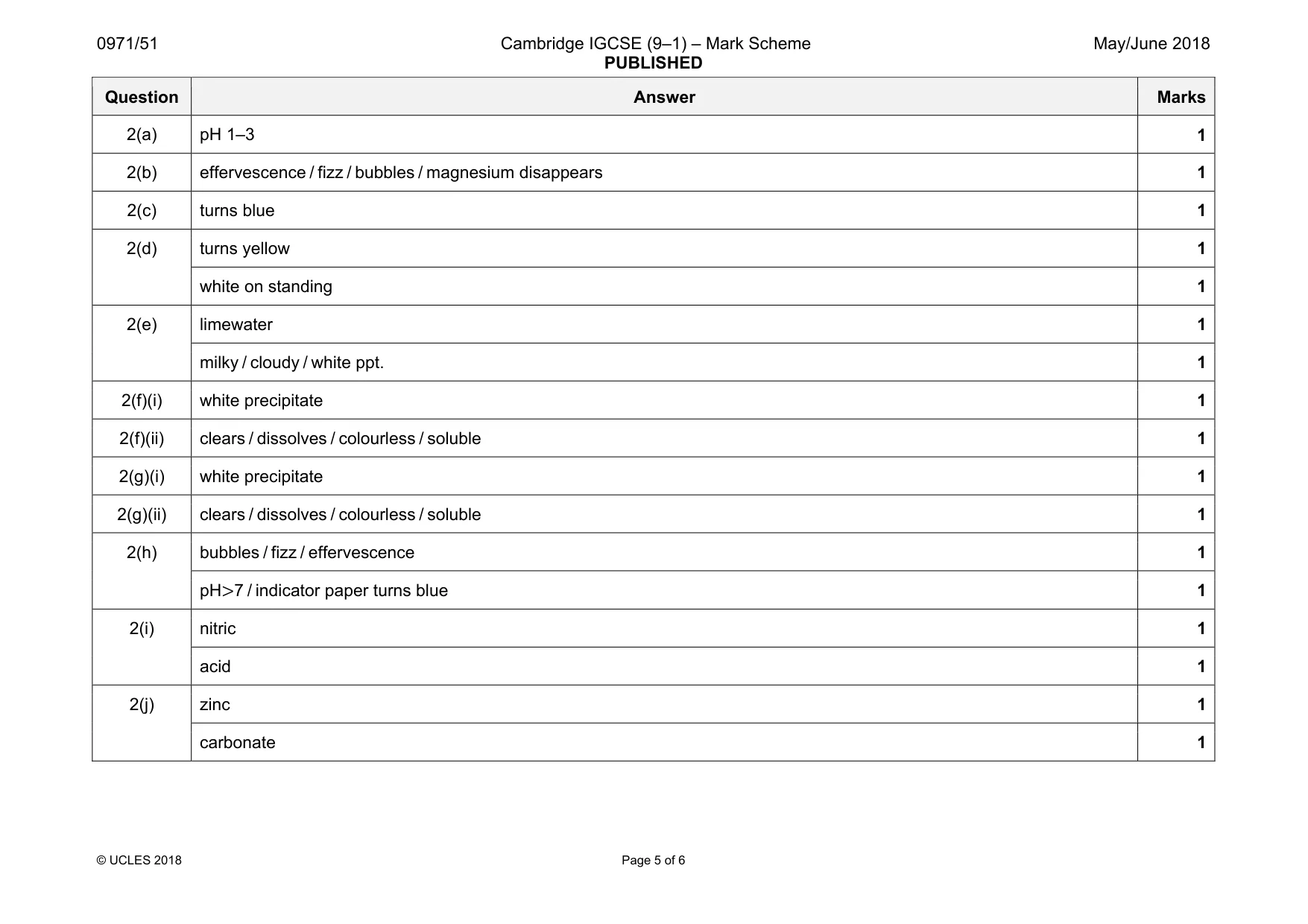 Mark scheme, page 5 of 6