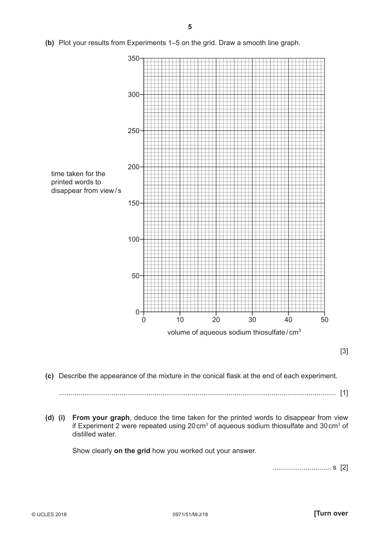 Cambridge IGCSE Chemistry (9-1) 0971 2018 May/June Paper 5 · Variant 1 question paper, page 5 of 12