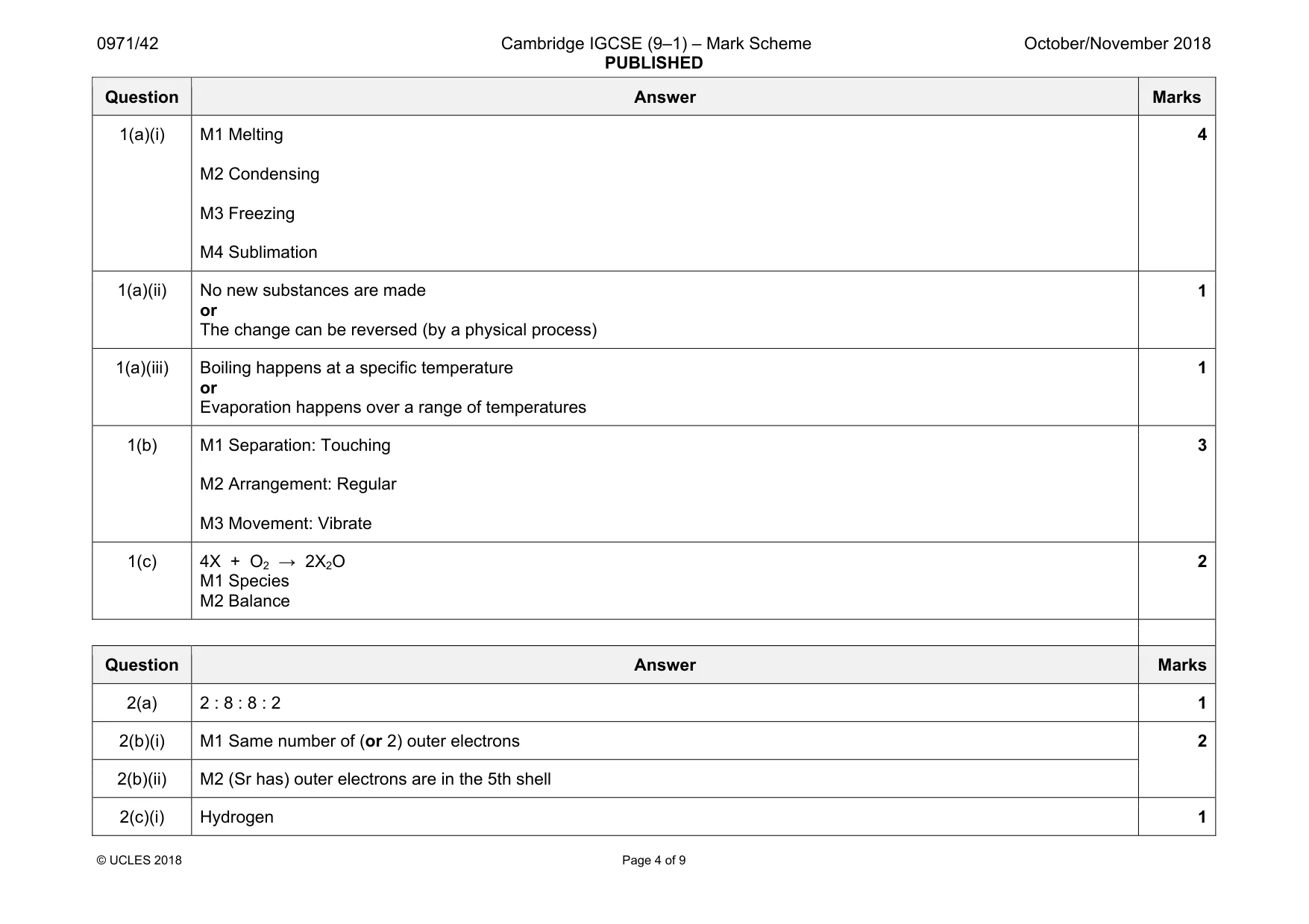 Mark scheme, page 4 of 9
