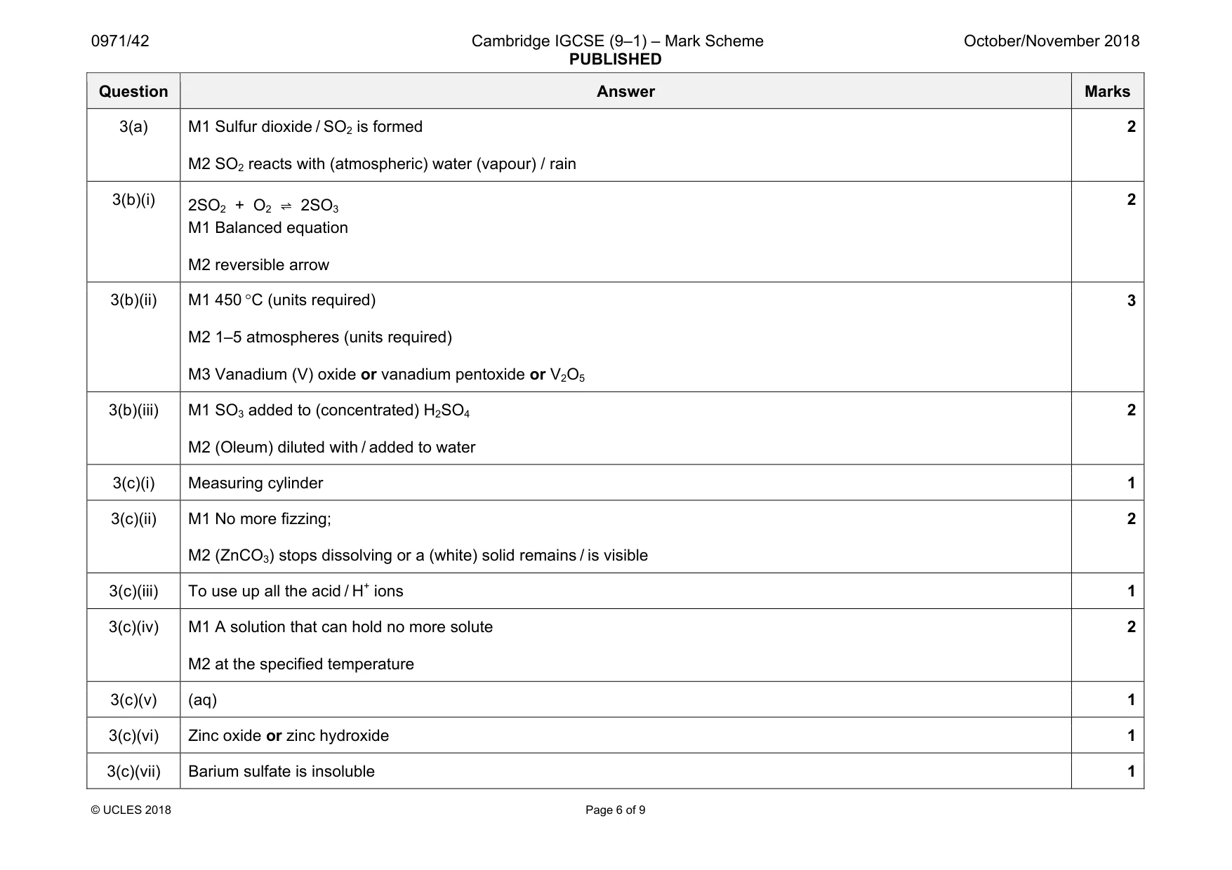 Mark scheme, page 6 of 9