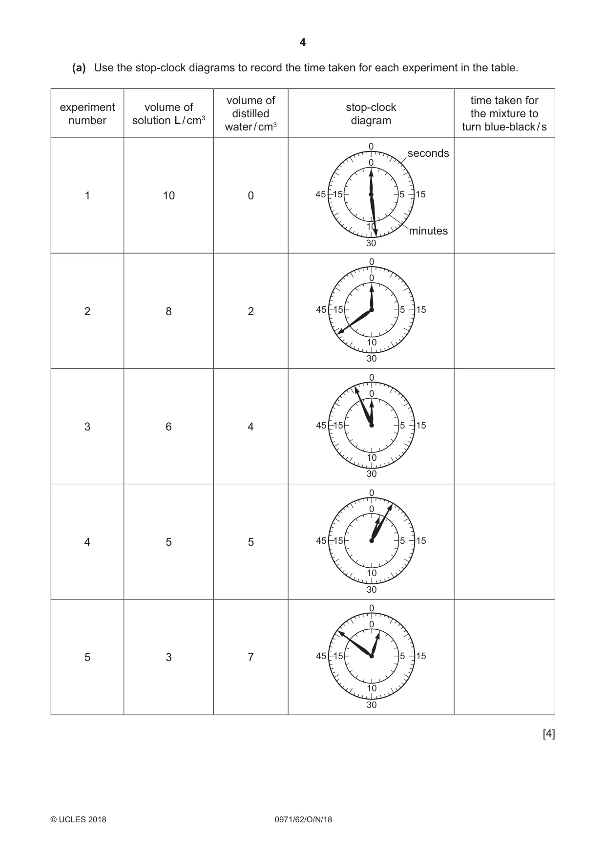 Cambridge IGCSE Chemistry (9-1) 0971 2018 Oct/Nov Paper 6 · Variant 2 question paper, page 4 of 12