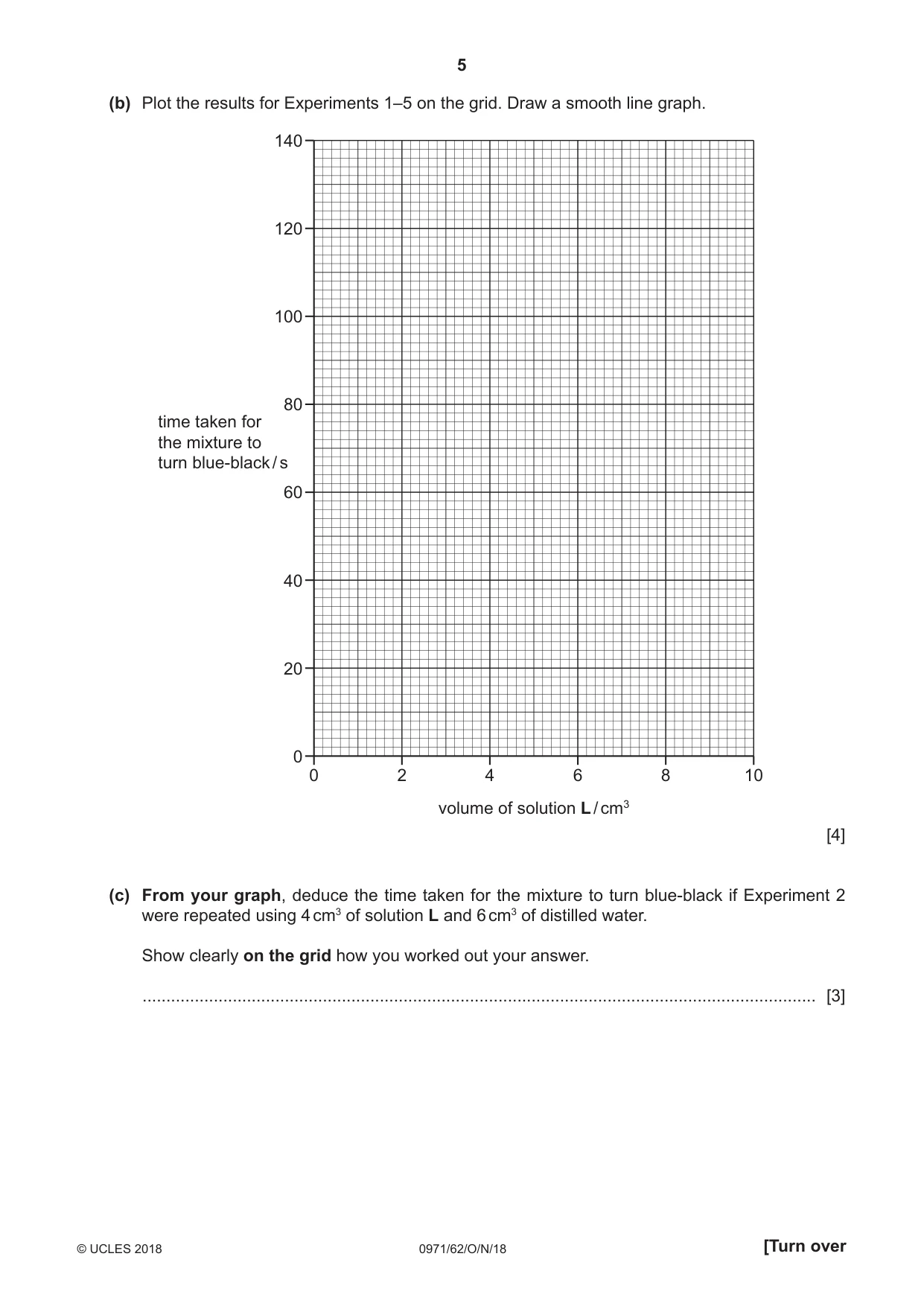 Cambridge IGCSE Chemistry (9-1) 0971 2018 Oct/Nov Paper 6 · Variant 2 question paper, page 5 of 12