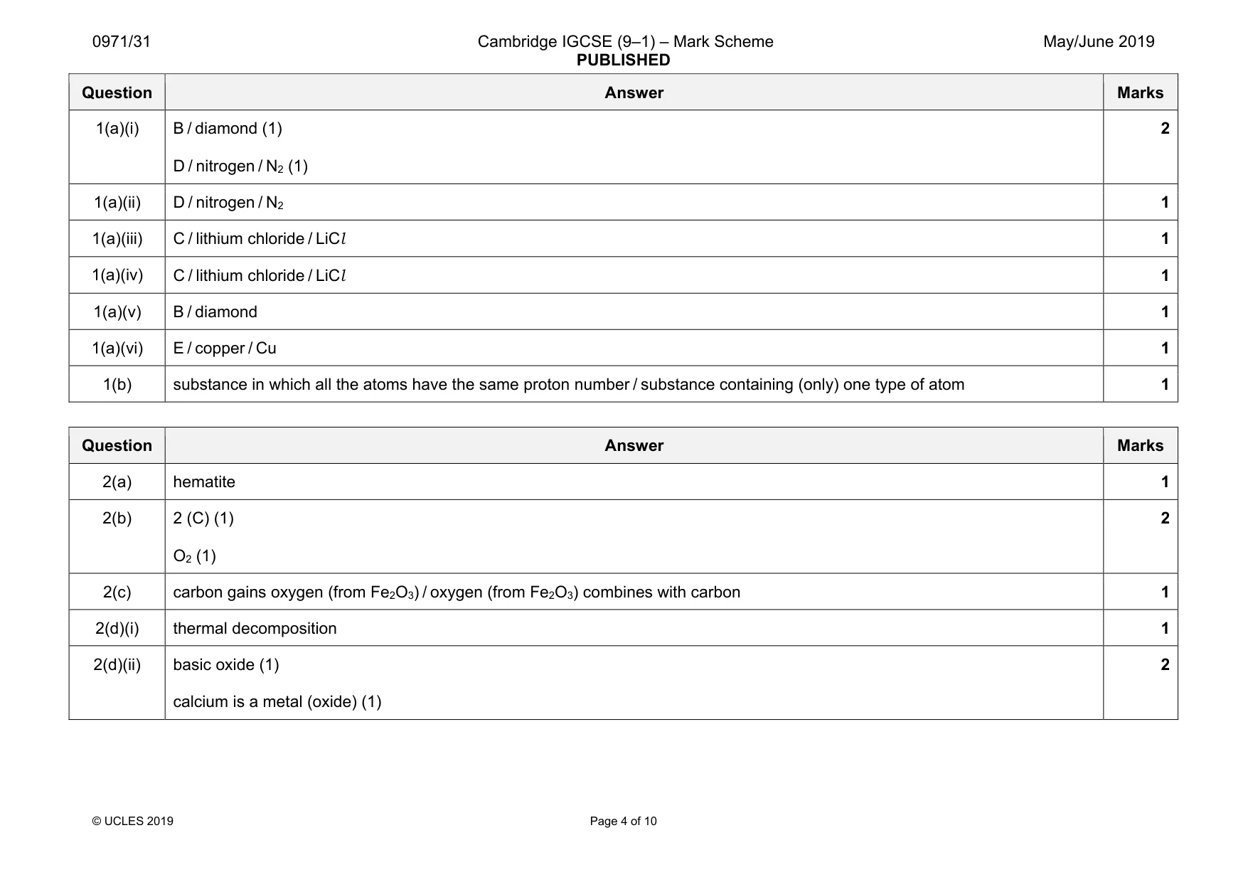 Mark scheme, page 4 of 10
