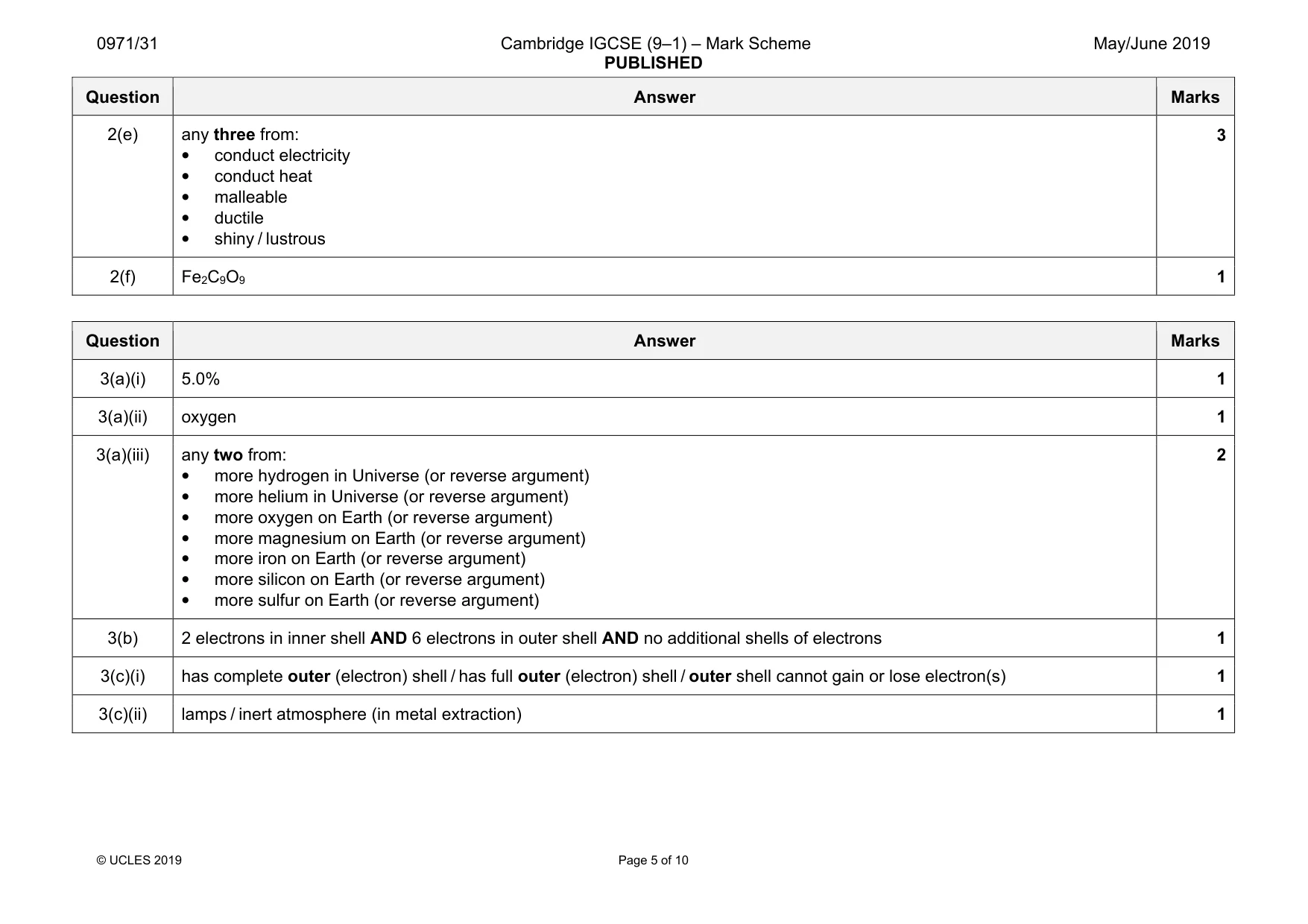 Mark scheme, page 5 of 10