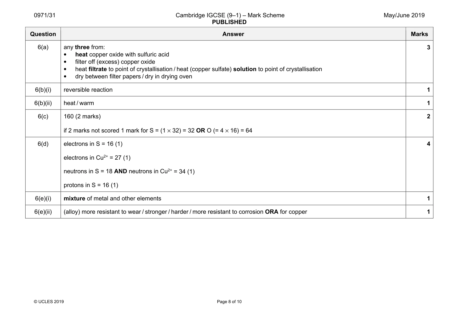 Mark scheme, page 8 of 10