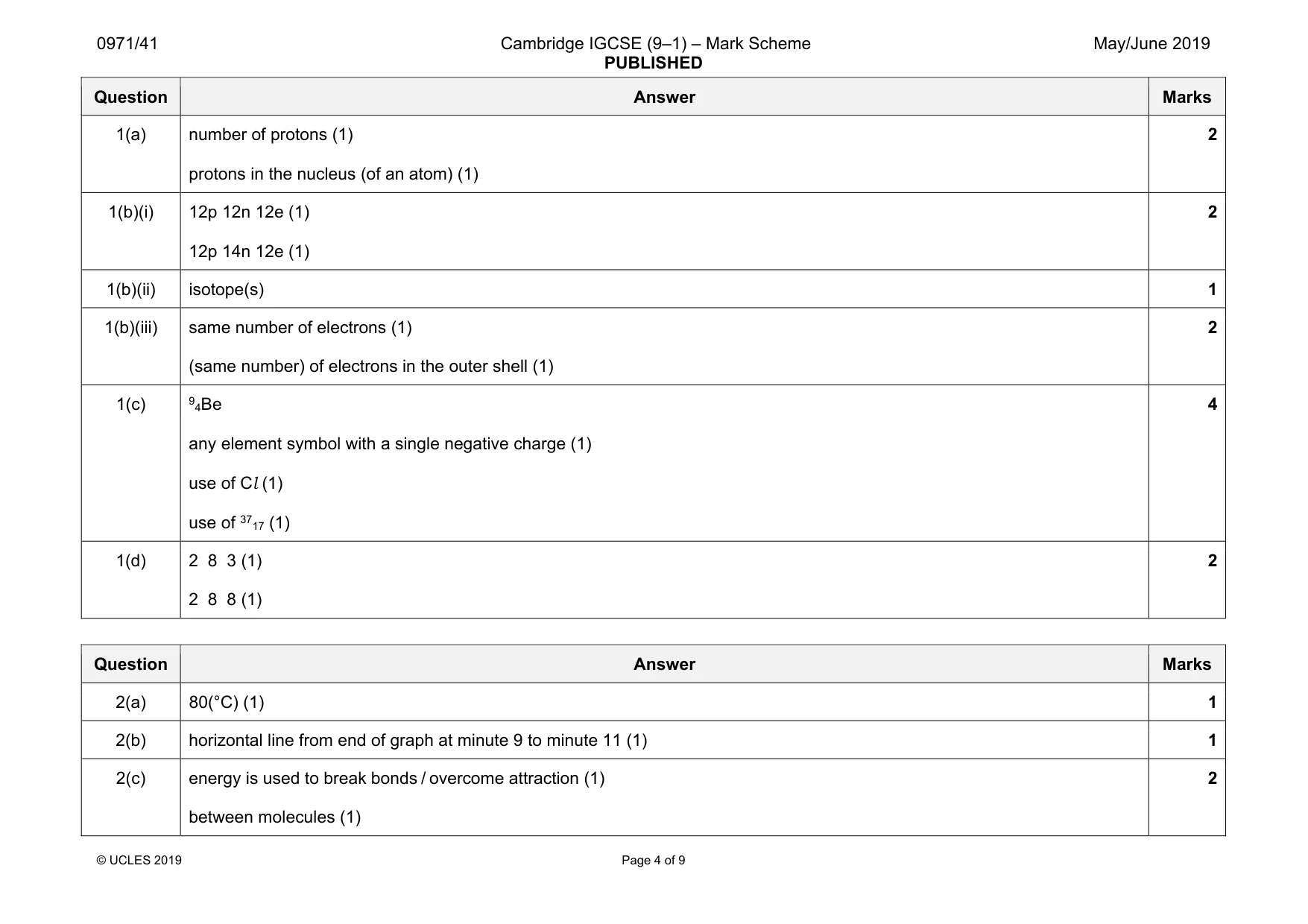 Mark scheme, page 4 of 9