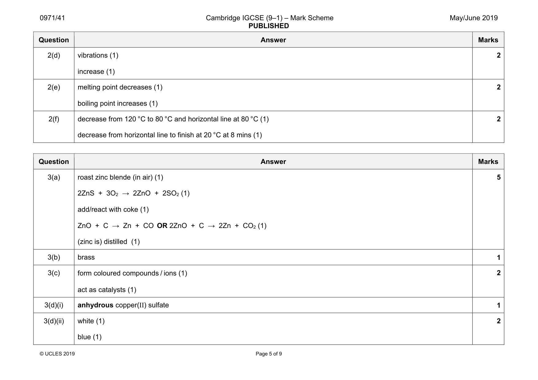 Mark scheme, page 5 of 9