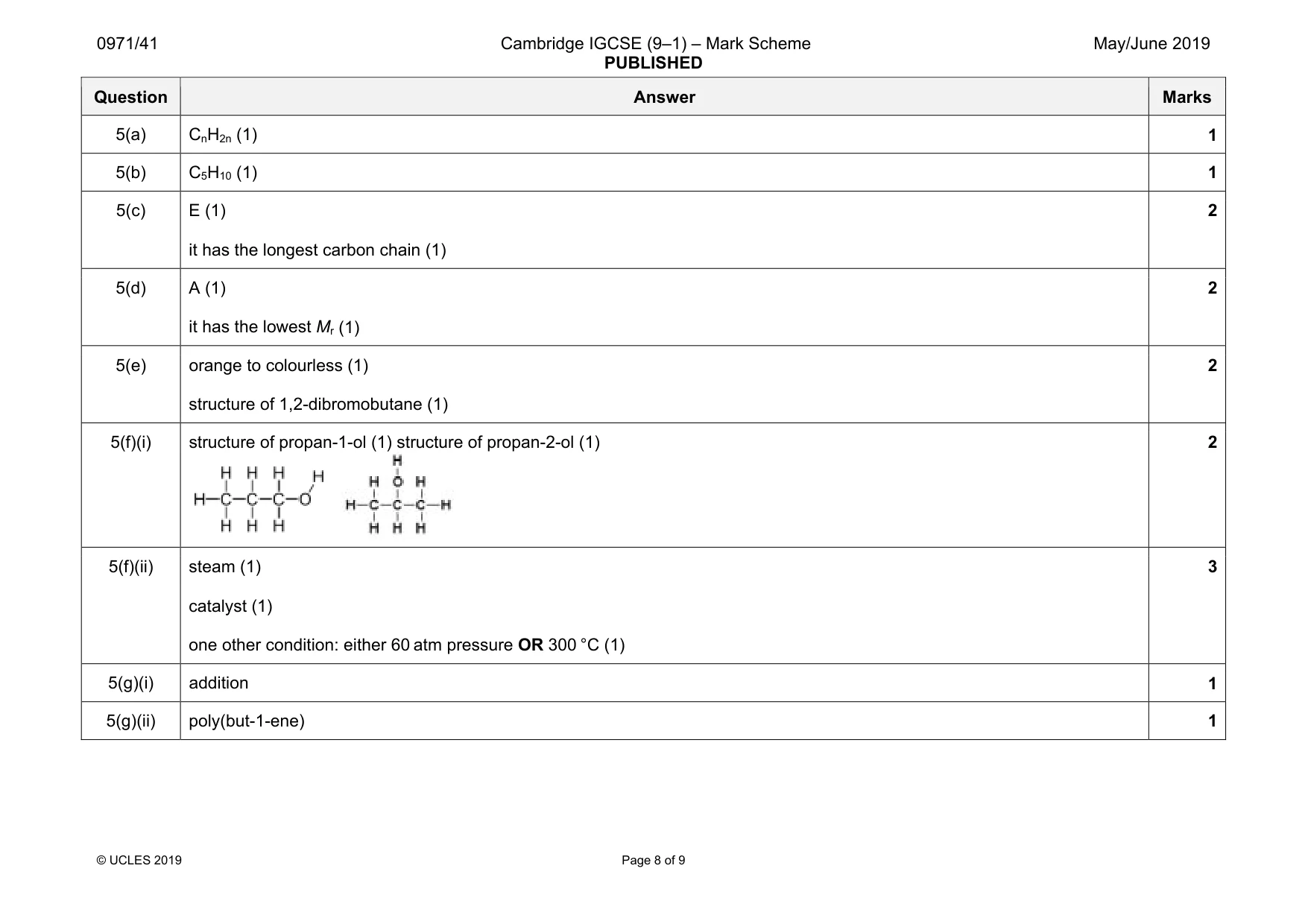 Mark scheme, page 8 of 9