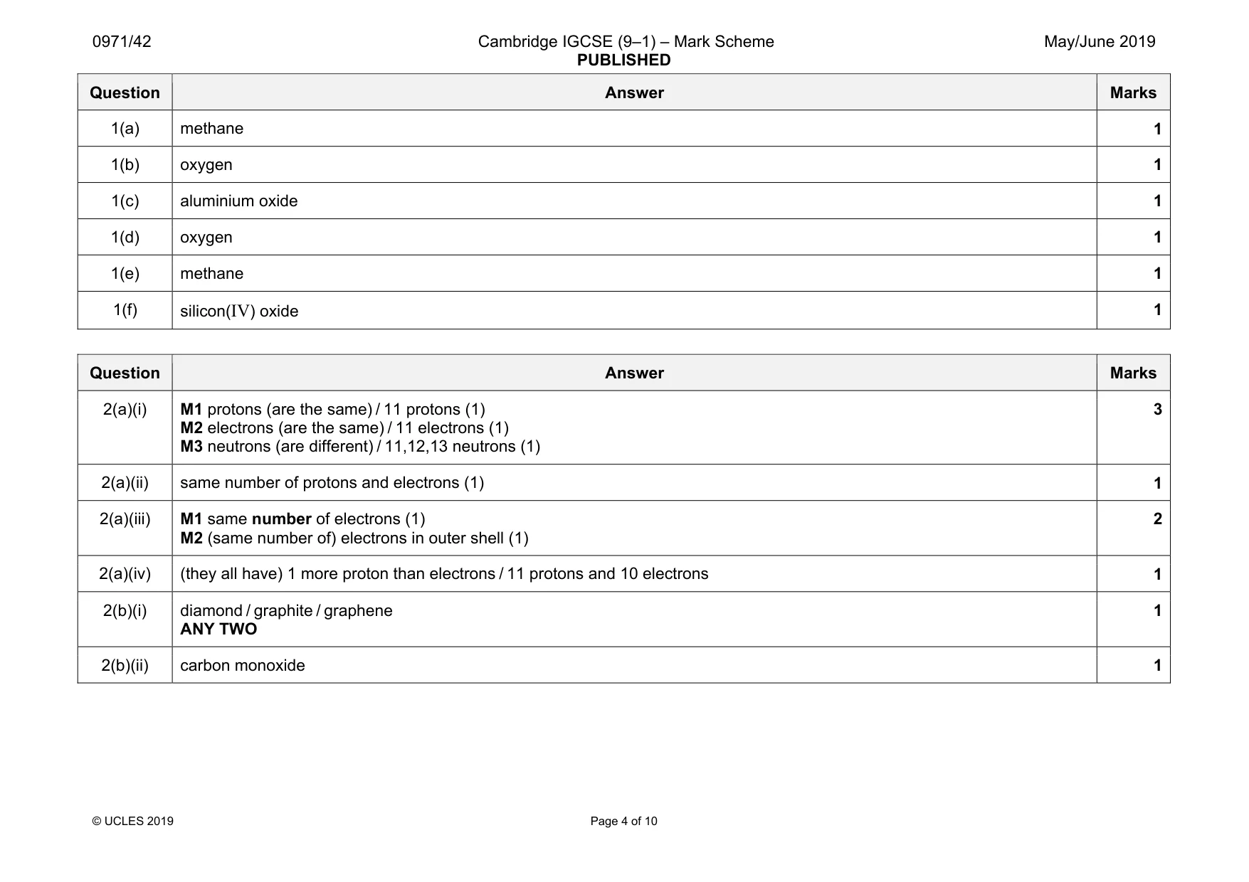 Mark scheme, page 4 of 10