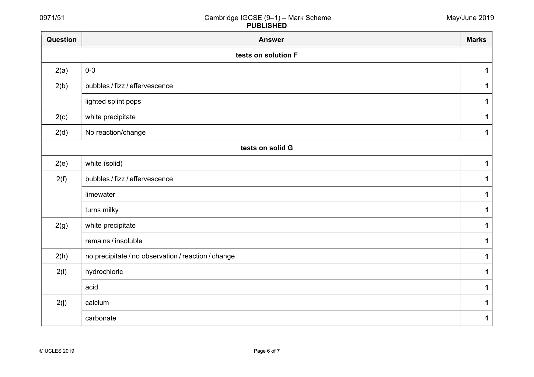 Mark scheme, page 6 of 7