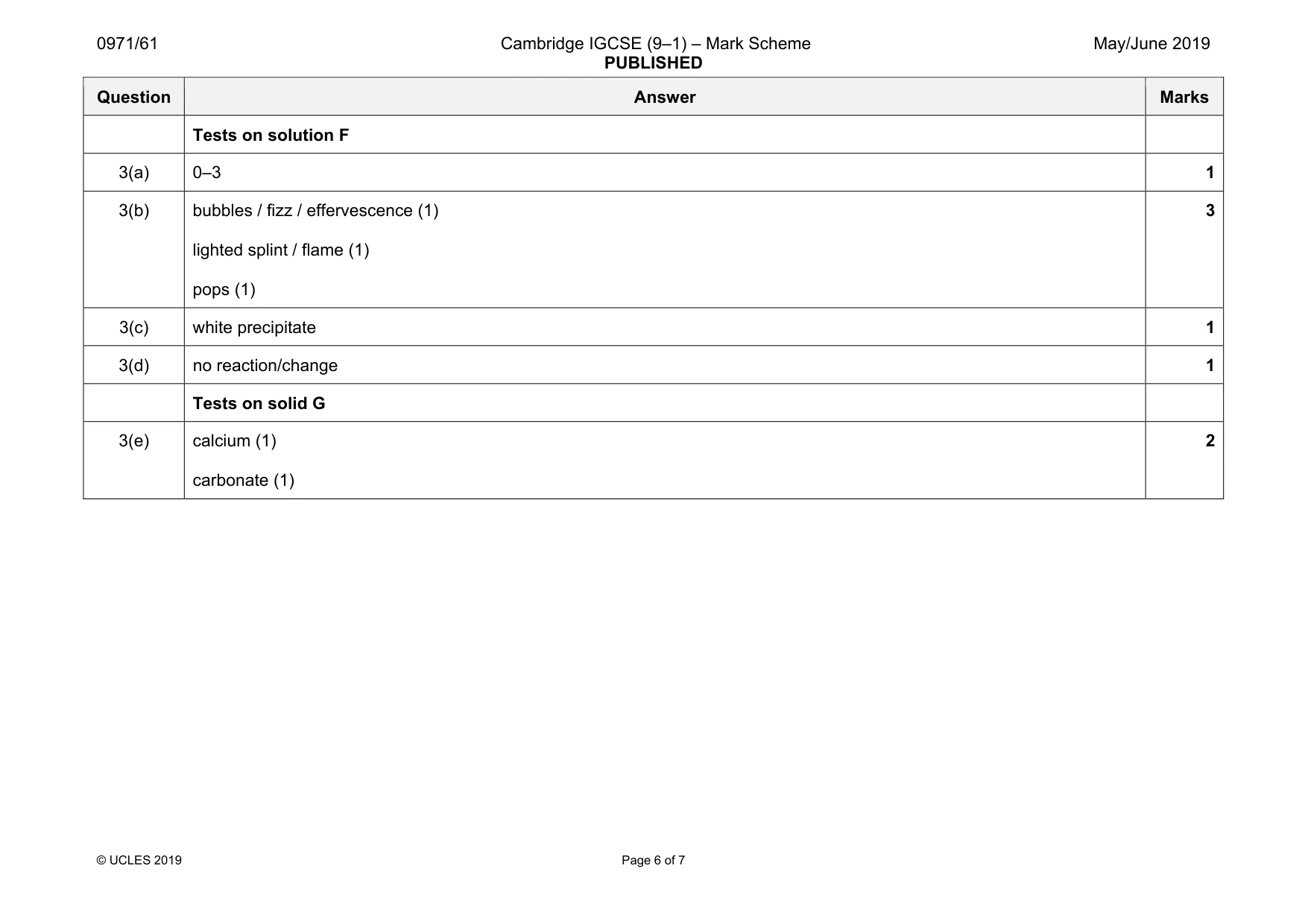 Mark scheme, page 6 of 7