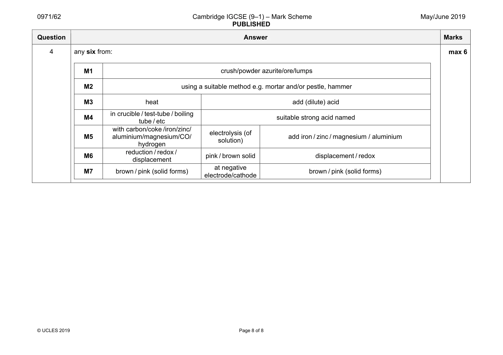 Mark scheme, page 8 of 8