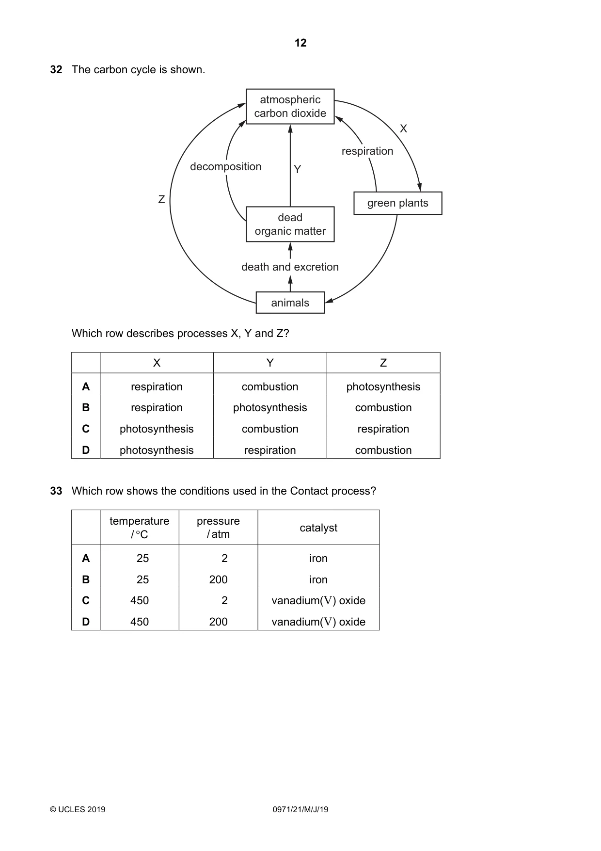 Cambridge IGCSE Chemistry (9-1) 0971 2019 May/June Paper 2 · Variant 1 question paper, page 12 of 16