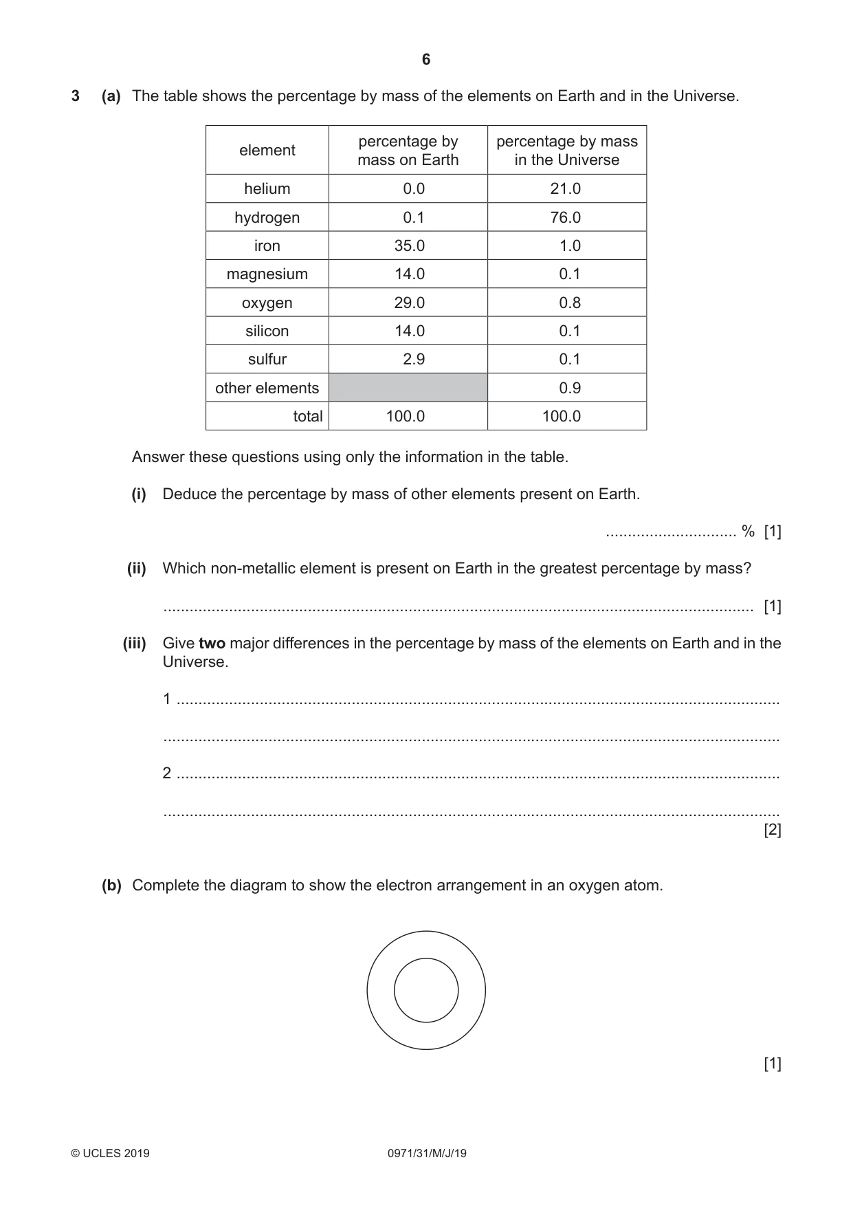 Cambridge IGCSE Chemistry (9-1) 0971 2019 May/June Paper 3 · Variant 1 question paper, page 6 of 20