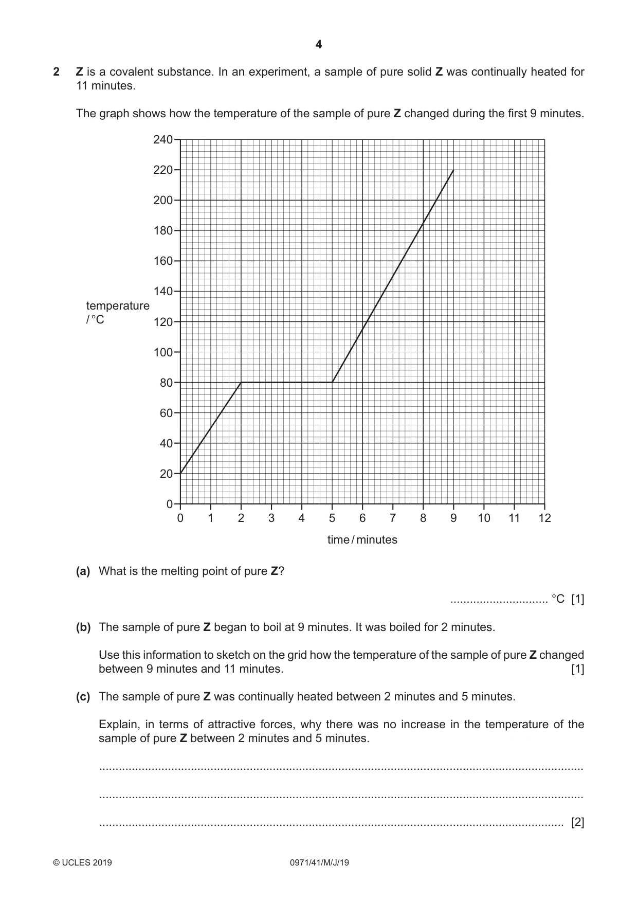Cambridge IGCSE Chemistry (9-1) 0971 2019 May/June Paper 4 · Variant 1 question paper, page 4 of 16