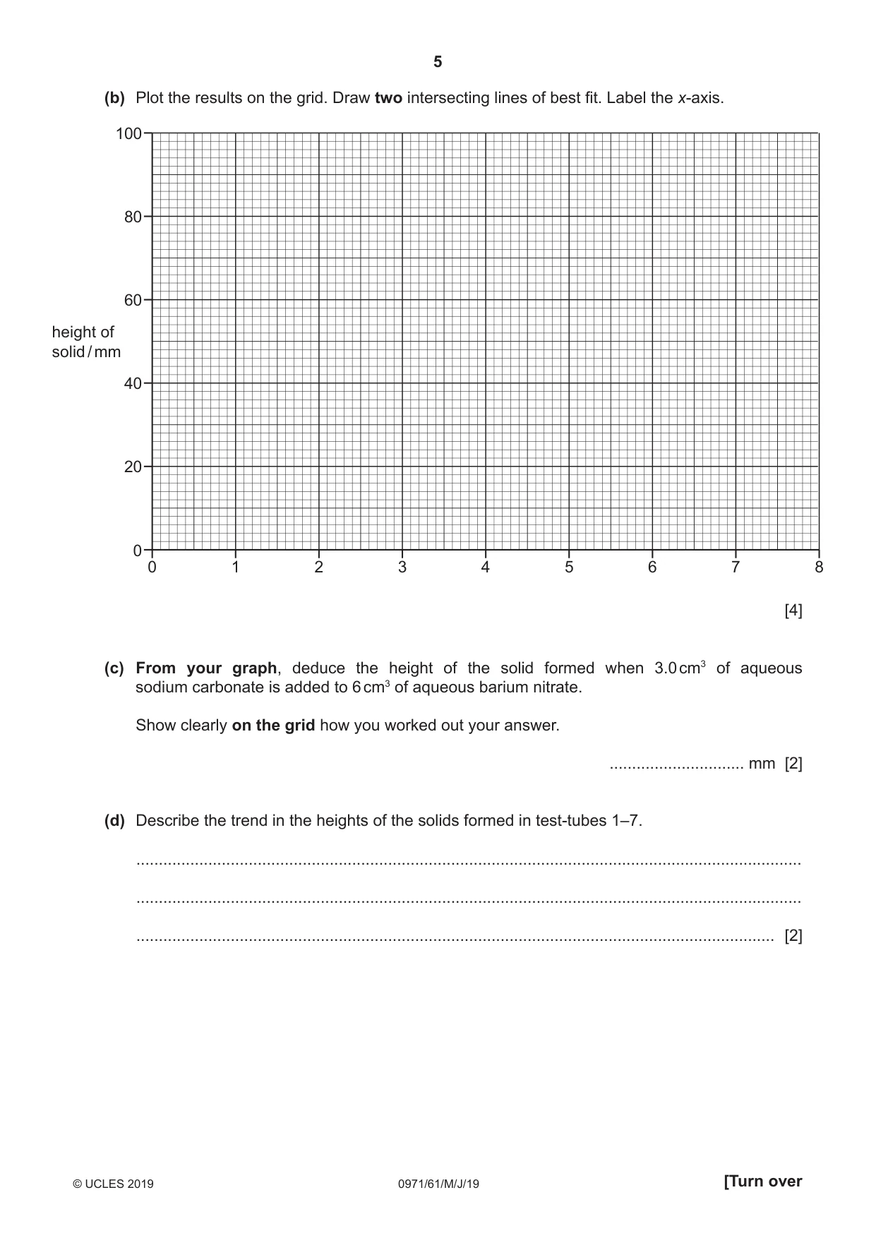 Cambridge IGCSE Chemistry (9-1) 0971 2019 May/June Paper 6 · Variant 1 question paper, page 5 of 12