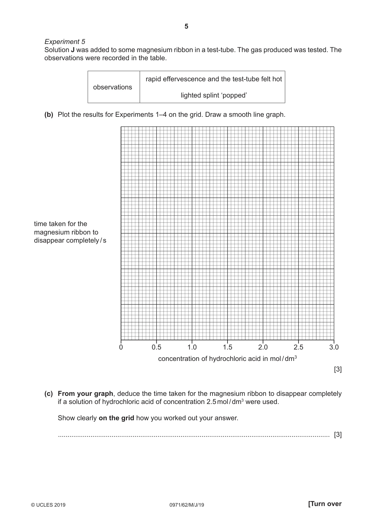 Cambridge IGCSE Chemistry (9-1) 0971 2019 May/June Paper 6 · Variant 2 question paper, page 5 of 12