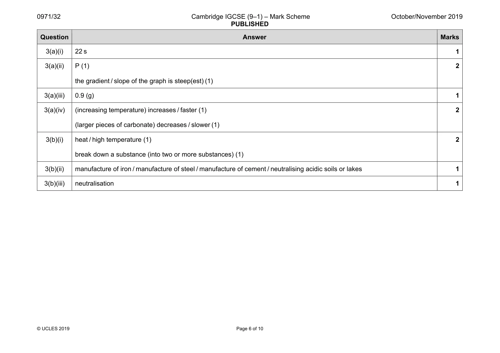 Mark scheme, page 6 of 10