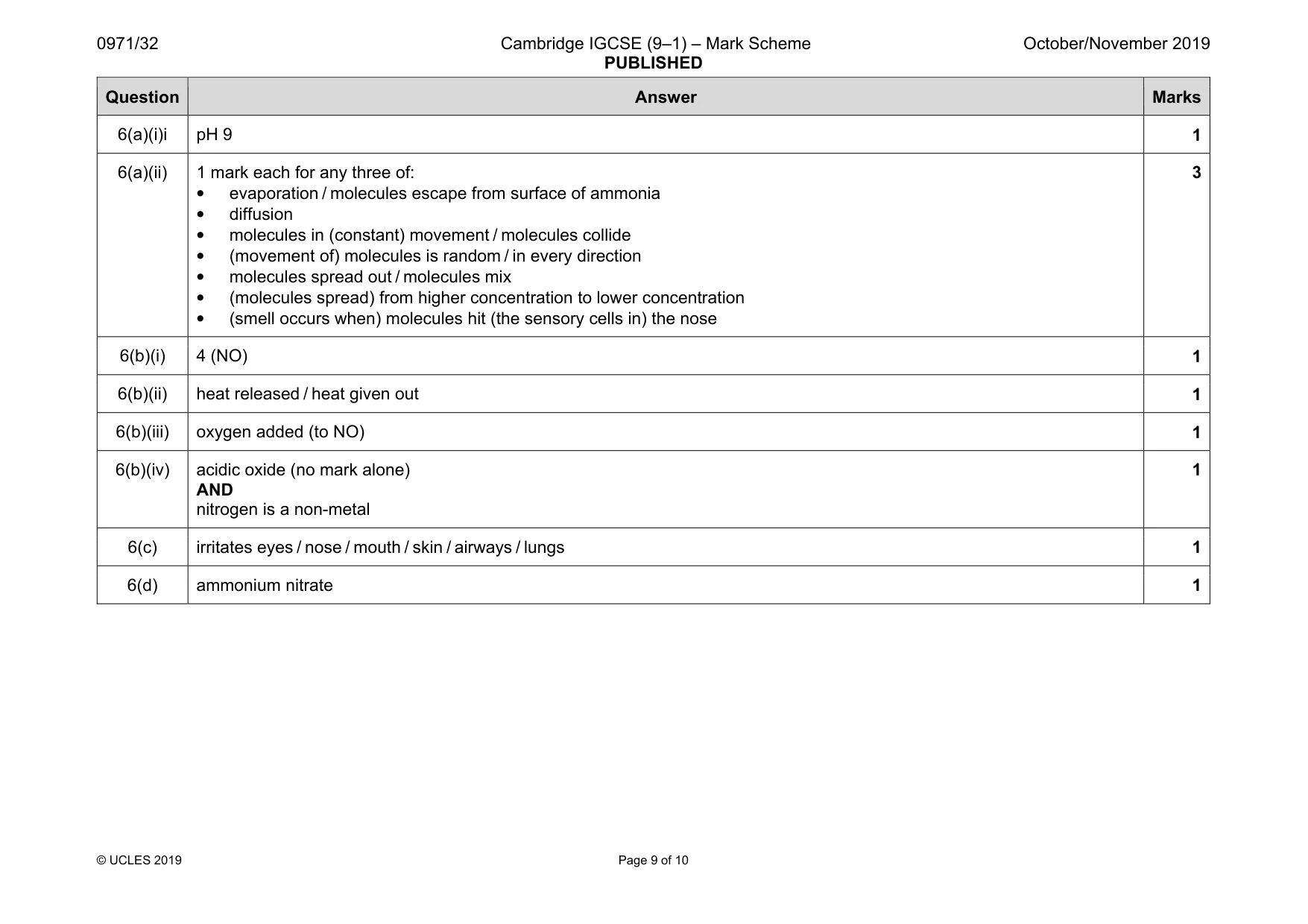 Mark scheme, page 9 of 10