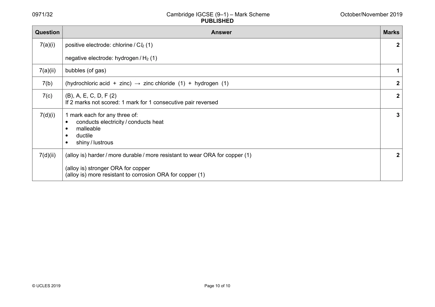 Mark scheme, page 10 of 10