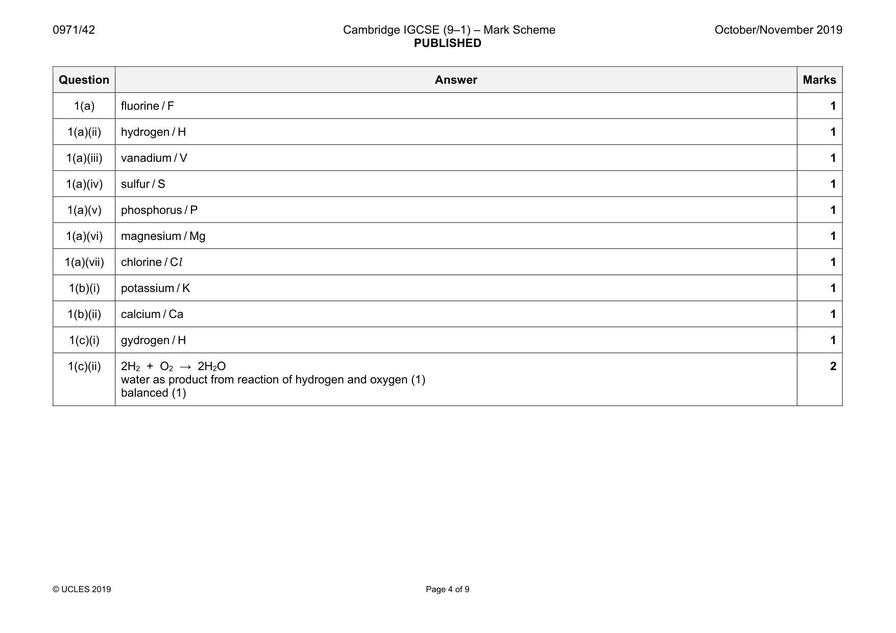 Mark scheme, page 4 of 9